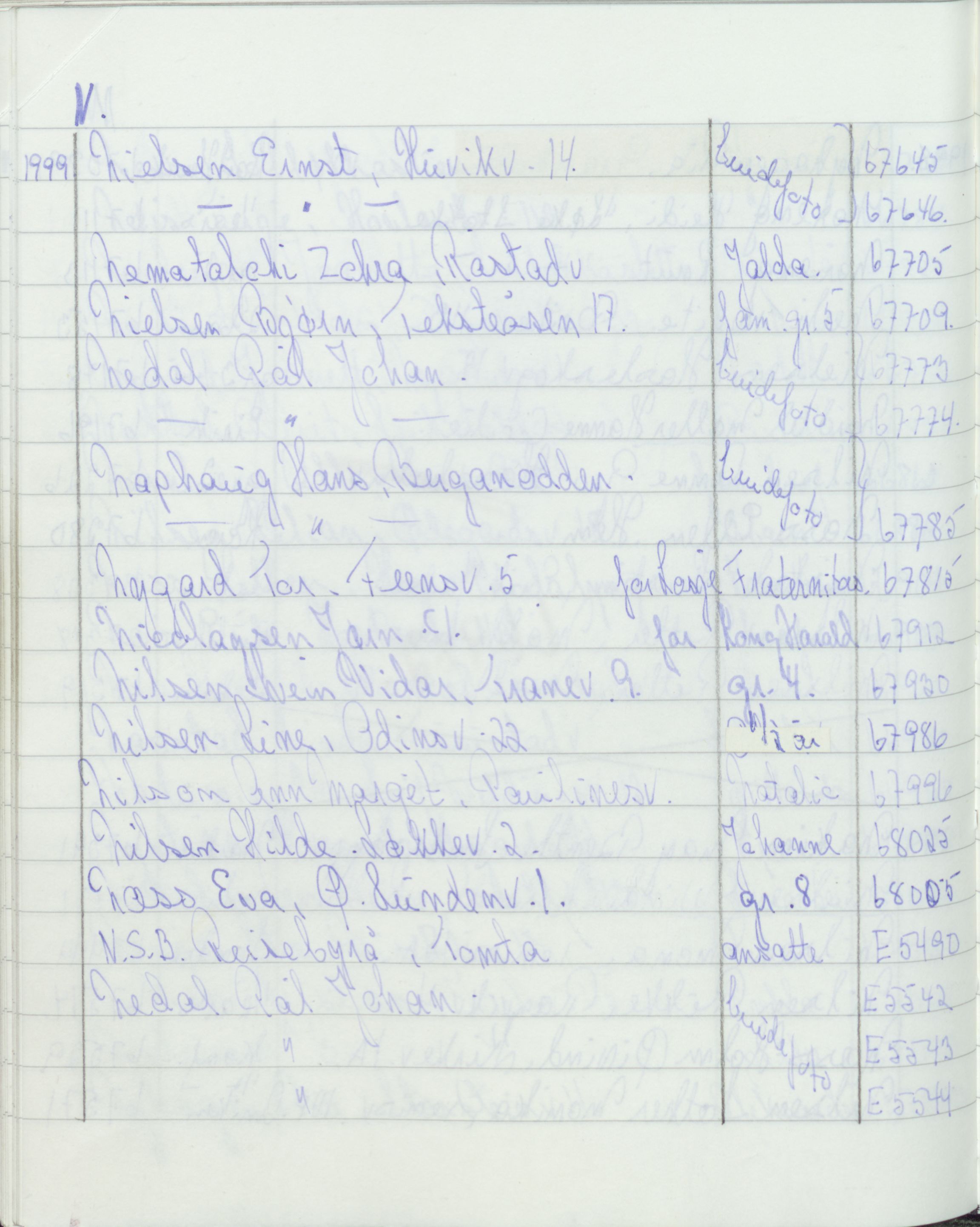 Pa 1494 - Jørgensen, Antonius. Fotograf, VEMU/A-2760/F/Fa, 1927-2004, p. 3754