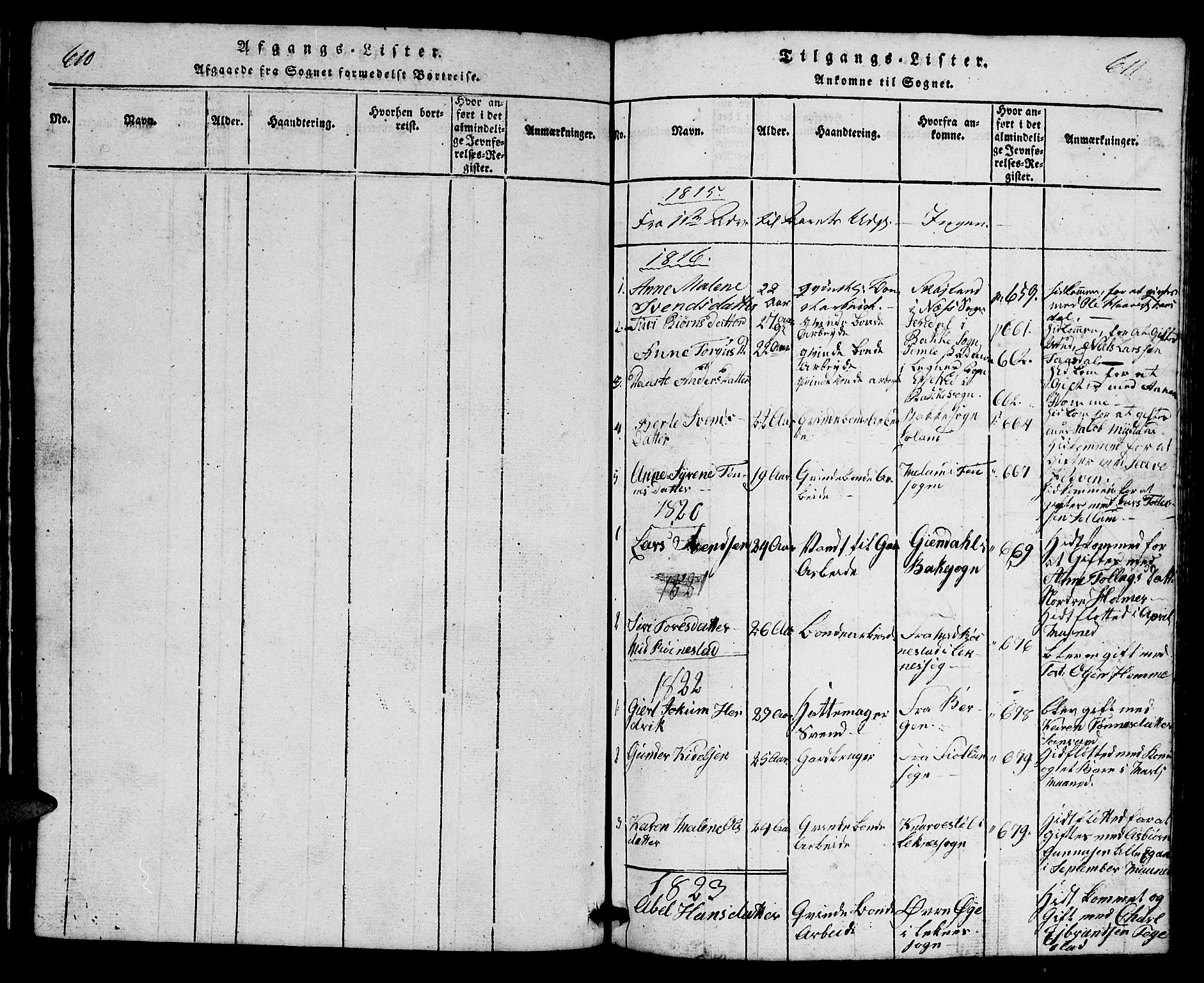 Bakke sokneprestkontor, SAK/1111-0002/F/Fb/Fbb/L0001: Parish register (copy) no. B 1, 1815-1835, p. 610-611