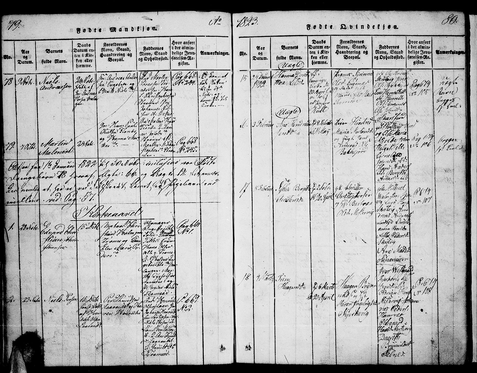 Tromsø sokneprestkontor/stiftsprosti/domprosti, SATØ/S-1343/G/Ga/L0007kirke: Parish register (official) no. 7, 1821-1828, p. 79-80