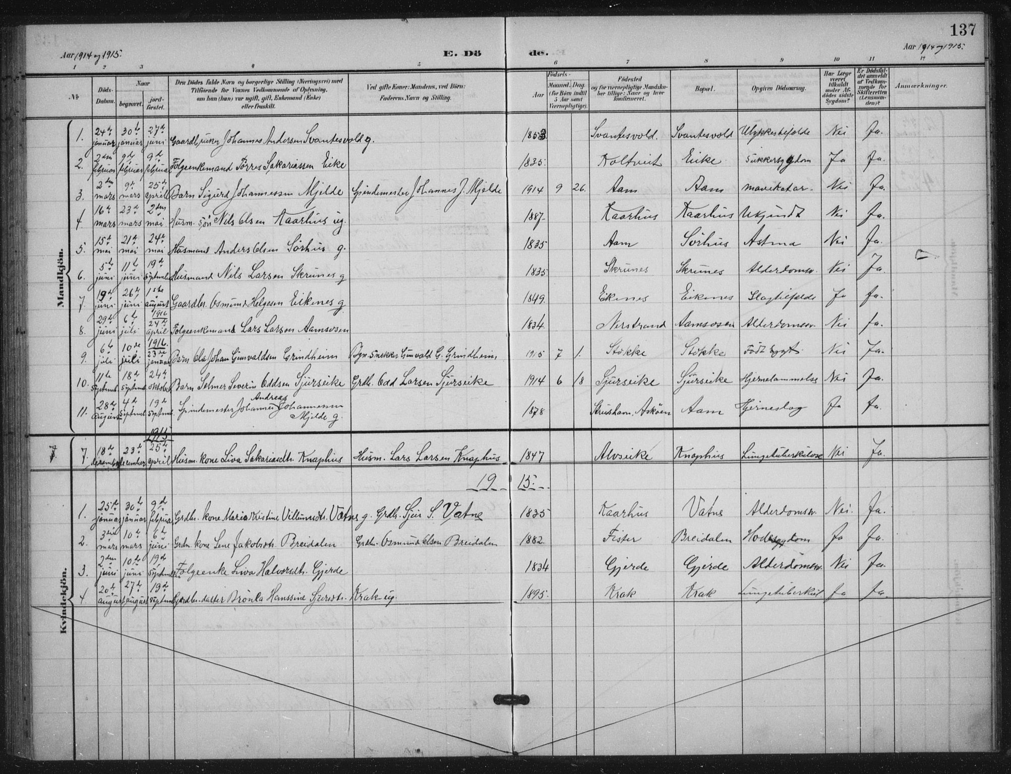 Skjold sokneprestkontor, SAST/A-101847/H/Ha/Haa/L0012: Parish register (official) no. A 12, 1899-1915, p. 137