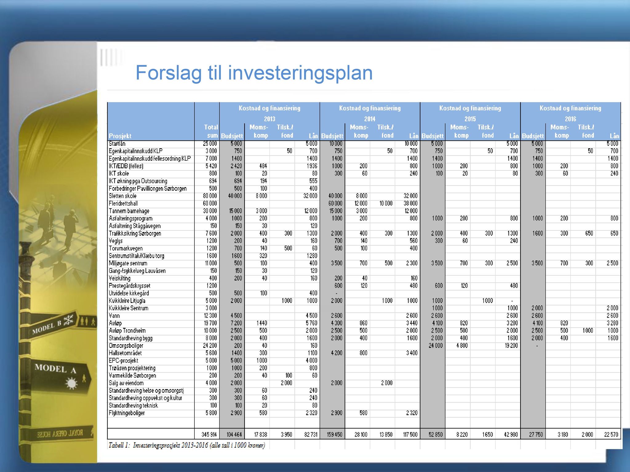 Klæbu Kommune, TRKO/KK/05-UOm/L003: Utvalg for omsorg - Møtedokumenter, 2012, p. 490