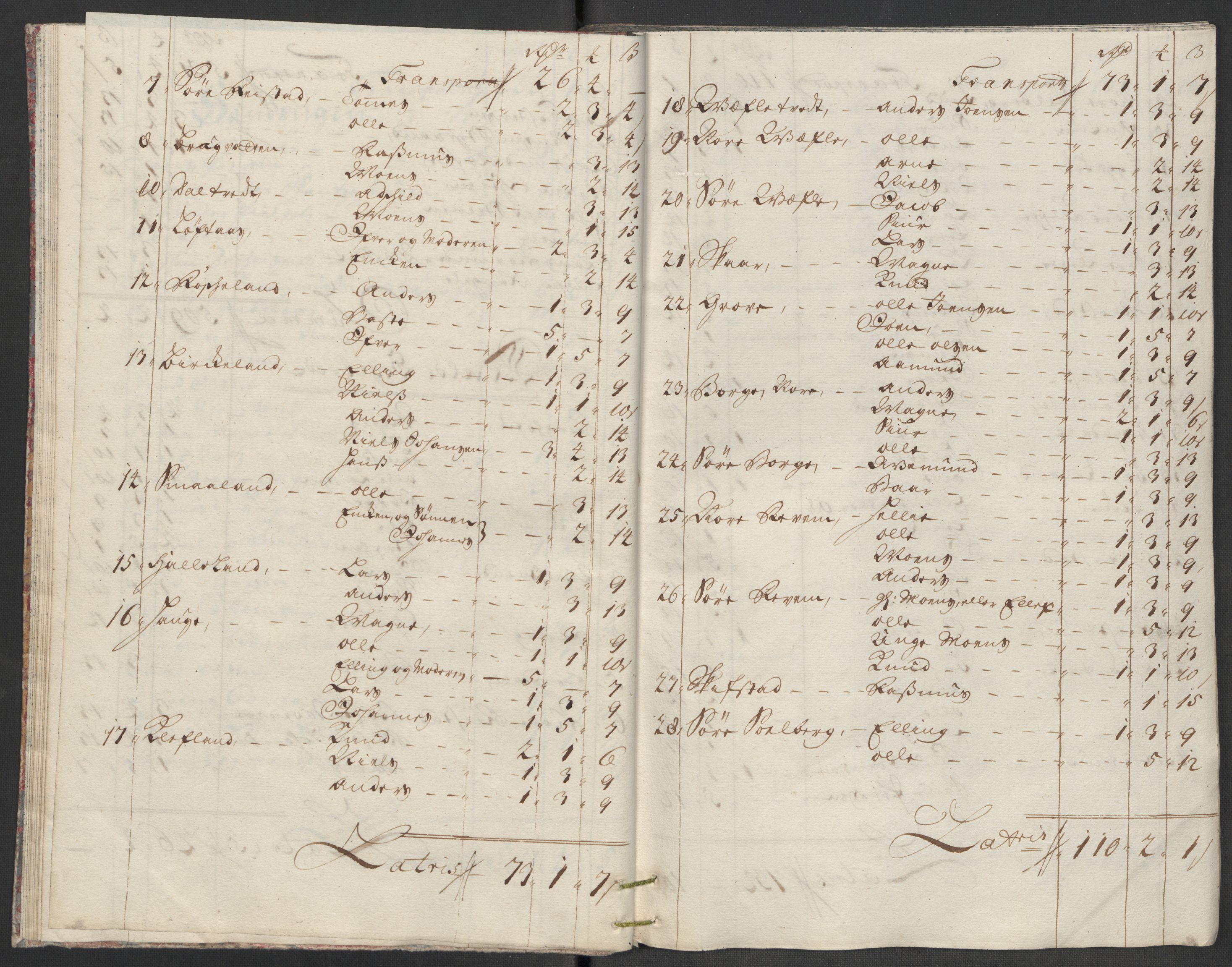 Rentekammeret inntil 1814, Reviderte regnskaper, Fogderegnskap, AV/RA-EA-4092/R51/L3198: Fogderegnskap Nordhordland og Voss, 1715, p. 40