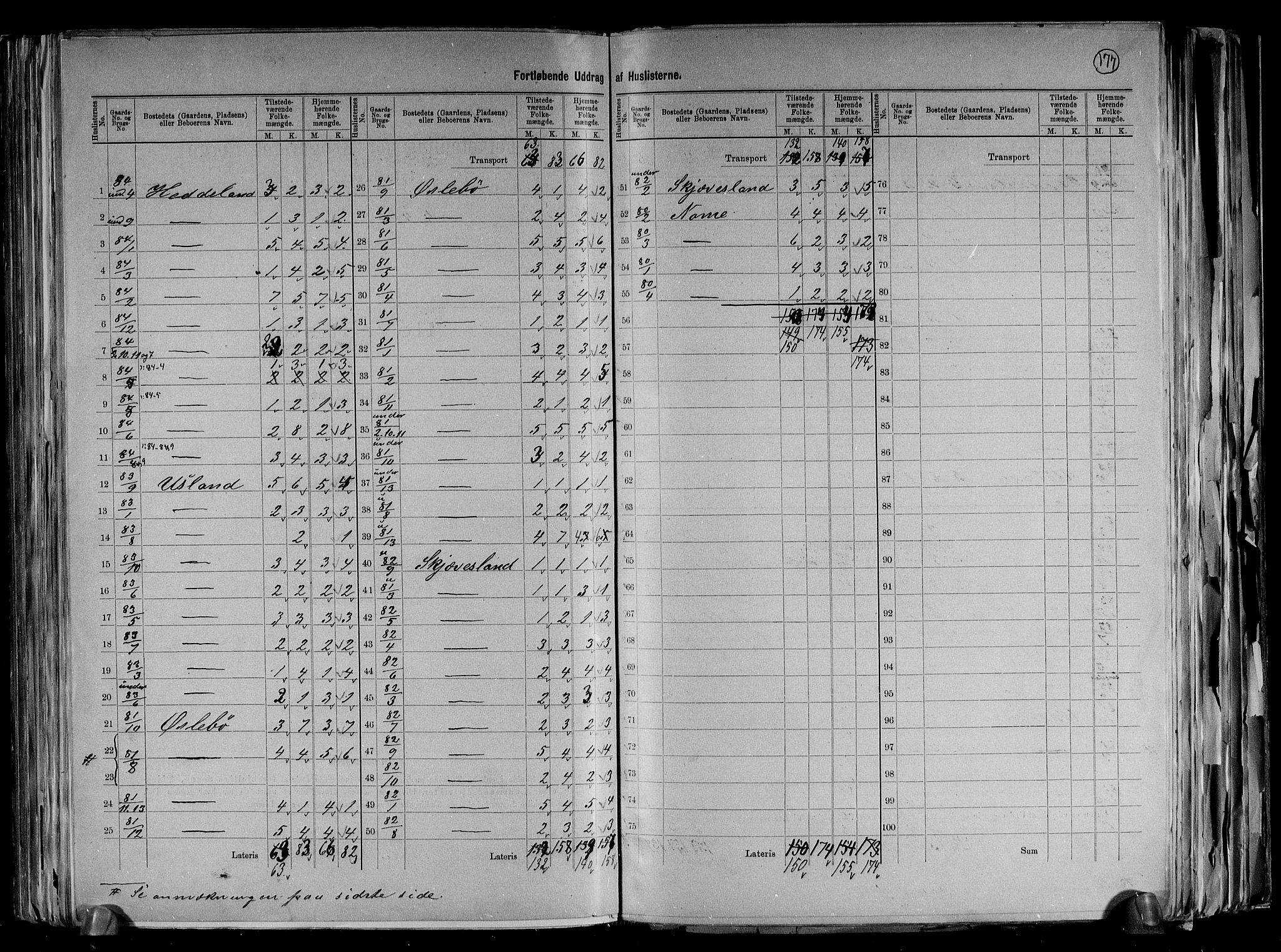 RA, 1891 census for 1021 Øyslebø og Laudal, 1891, p. 7