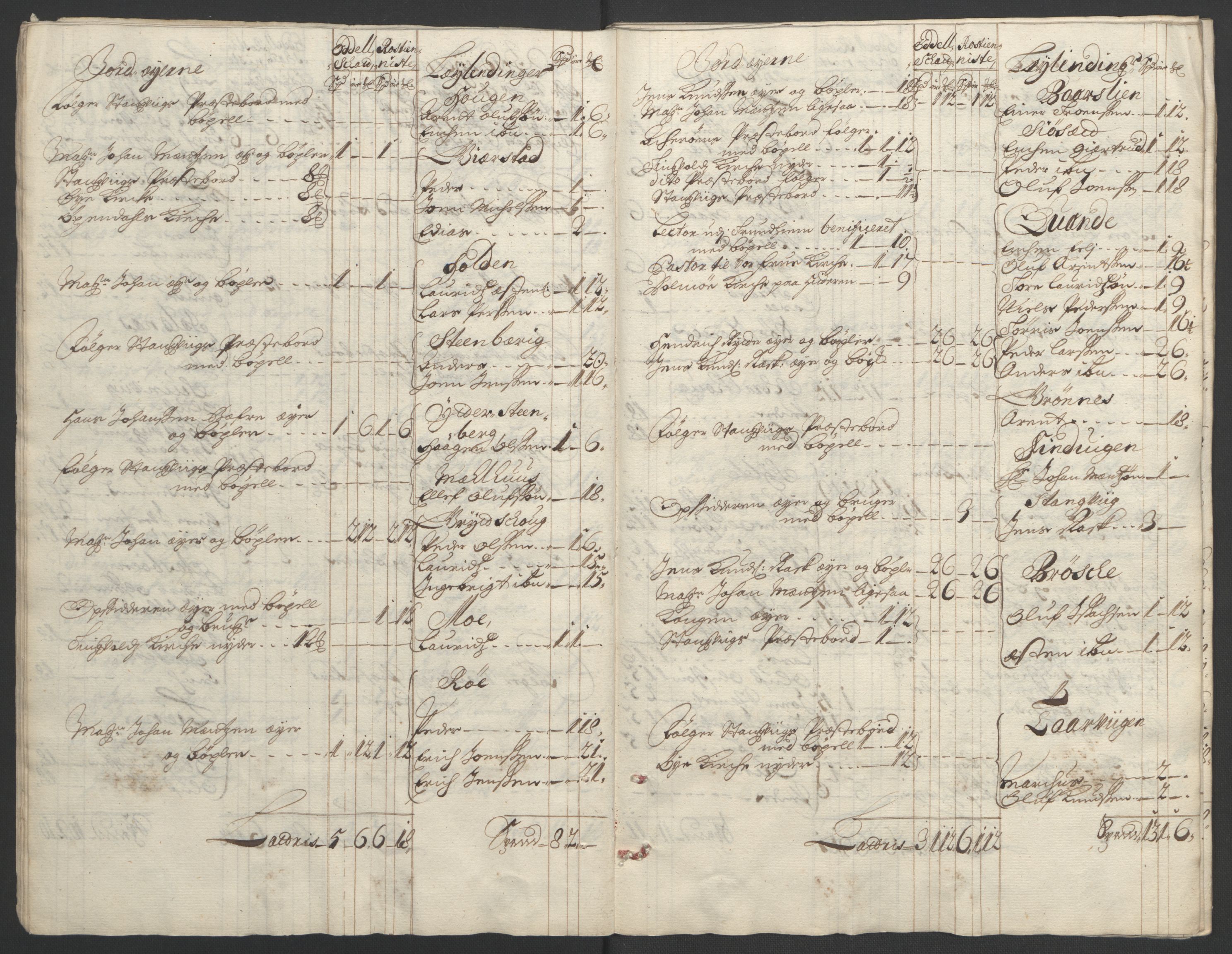 Rentekammeret inntil 1814, Reviderte regnskaper, Fogderegnskap, RA/EA-4092/R56/L3736: Fogderegnskap Nordmøre, 1694-1696, p. 200