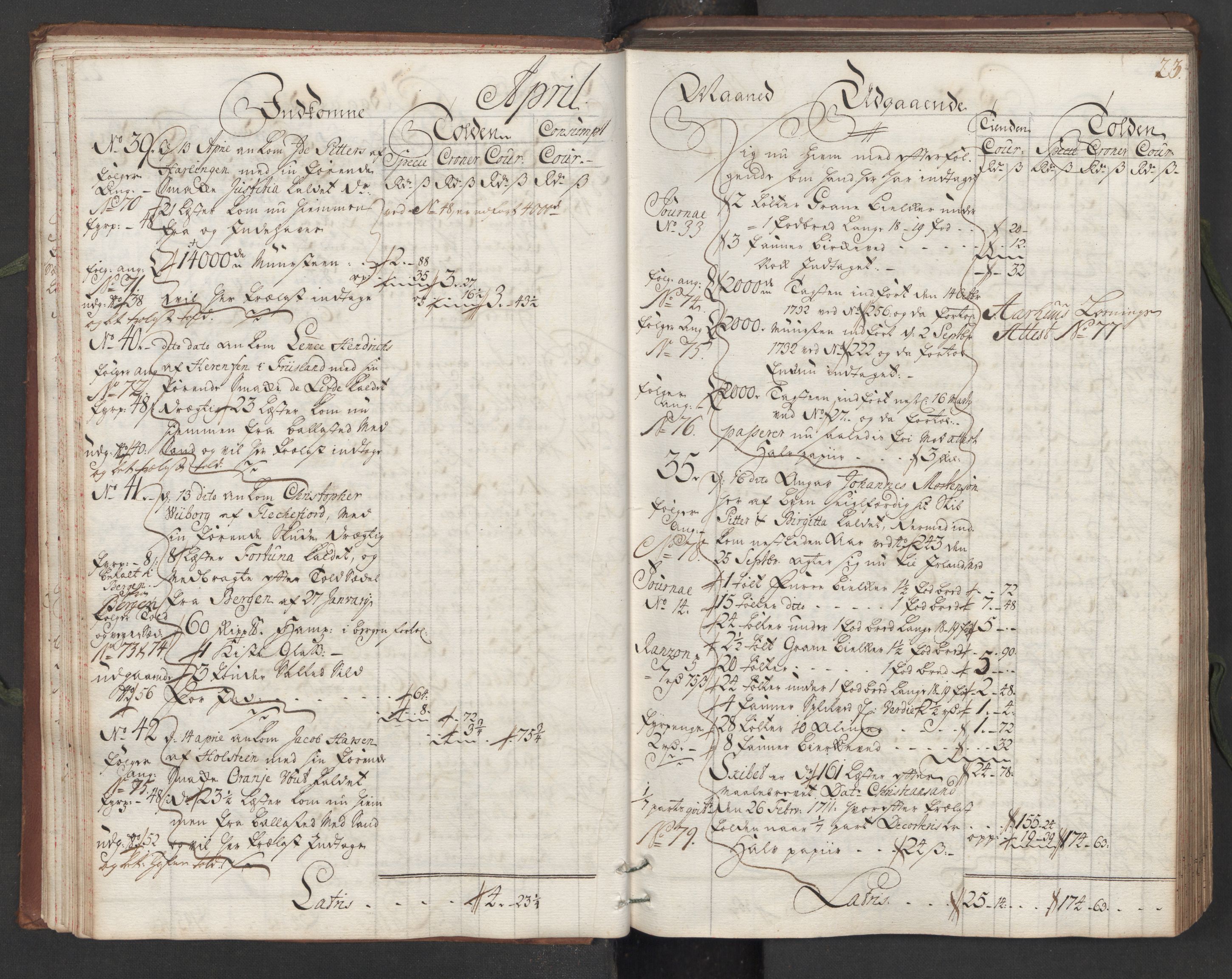Generaltollkammeret, tollregnskaper, AV/RA-EA-5490/R16/L0013/0001: Tollregnskaper Kristiansand / Hovedtollbok, 1733, p. 22b-23a