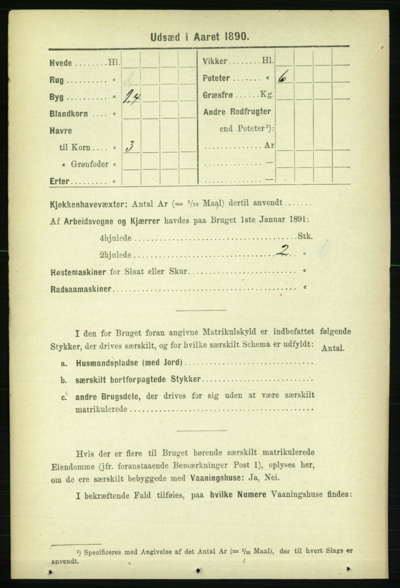 RA, 1891 census for 1727 Beitstad, 1891, p. 7004