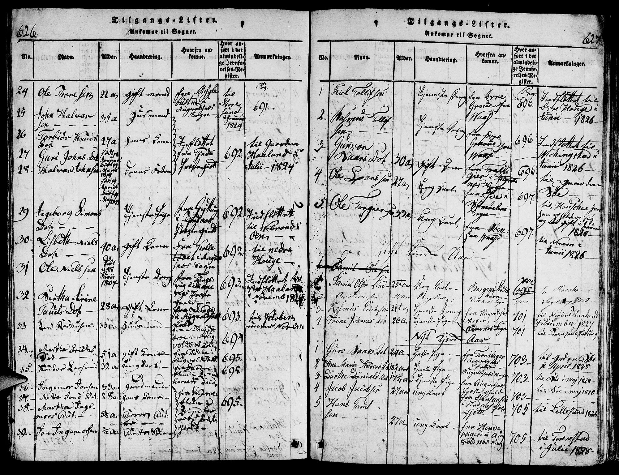 Torvastad sokneprestkontor, AV/SAST-A -101857/H/Ha/Hab/L0001: Parish register (copy) no. B 1 /1, 1817-1835, p. 626-627