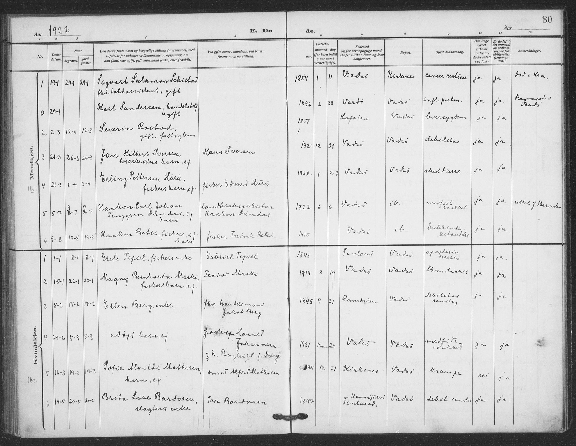 Vadsø sokneprestkontor, AV/SATØ-S-1325/H/Ha/L0008kirke: Parish register (official) no. 8, 1912-1930, p. 80