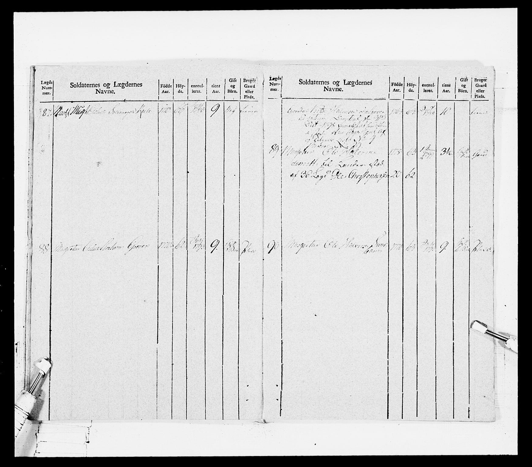 Generalitets- og kommissariatskollegiet, Det kongelige norske kommissariatskollegium, RA/EA-5420/E/Eh/L0114: Telemarkske nasjonale infanteriregiment, 1789-1802, p. 440