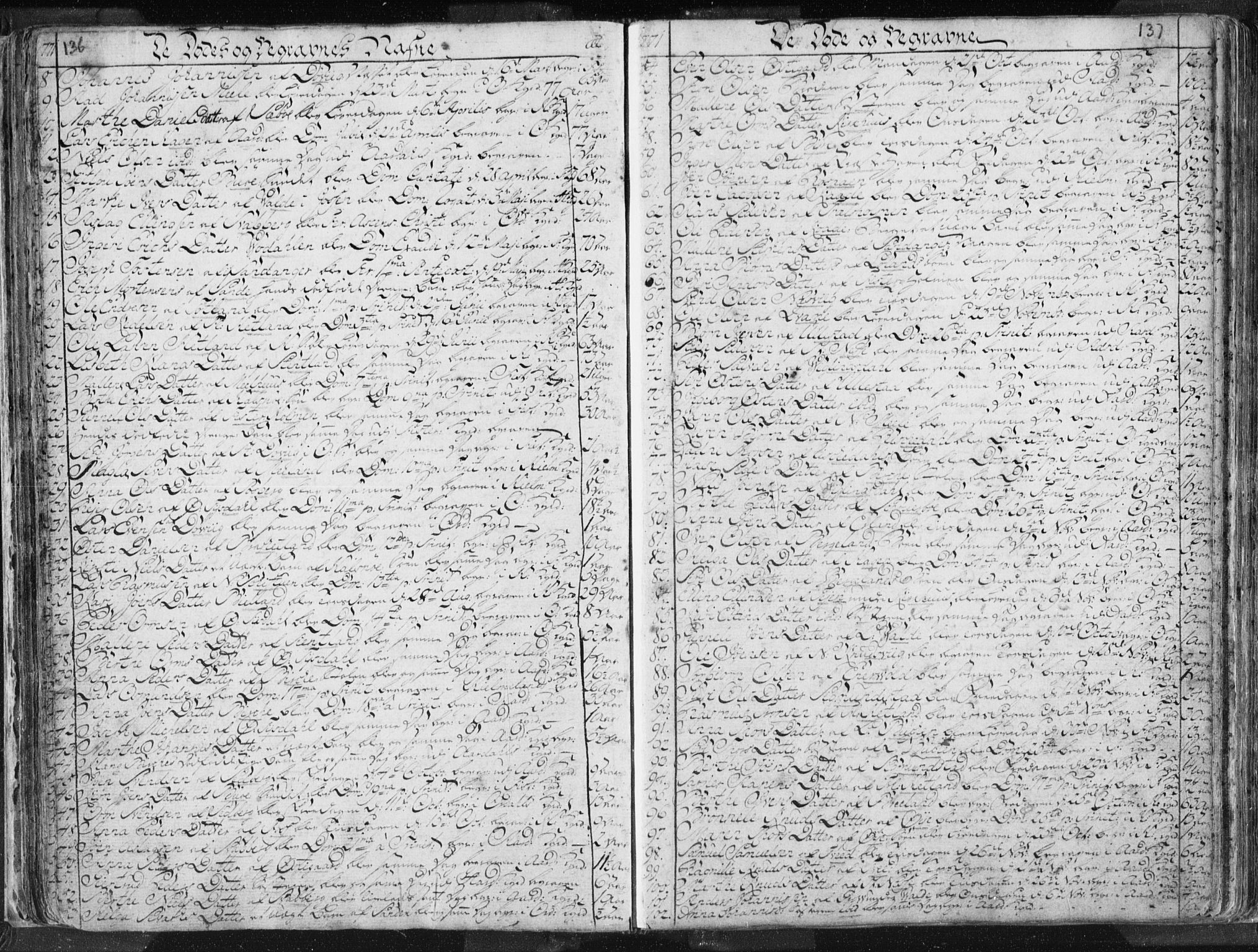 Hjelmeland sokneprestkontor, AV/SAST-A-101843/01/IV/L0001: Parish register (official) no. A 1, 1760-1799, p. 136-137