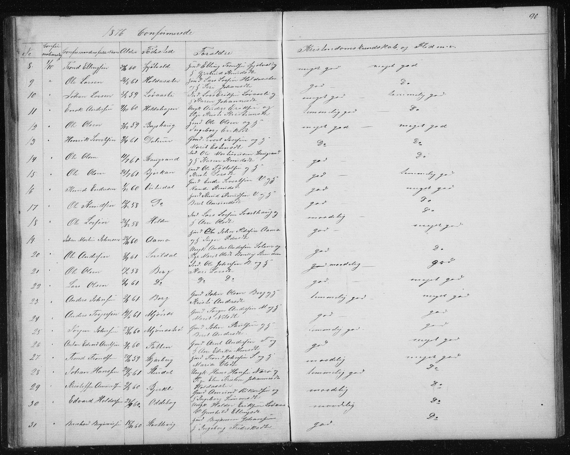 Ministerialprotokoller, klokkerbøker og fødselsregistre - Sør-Trøndelag, SAT/A-1456/630/L0503: Parish register (copy) no. 630C01, 1869-1878, p. 90