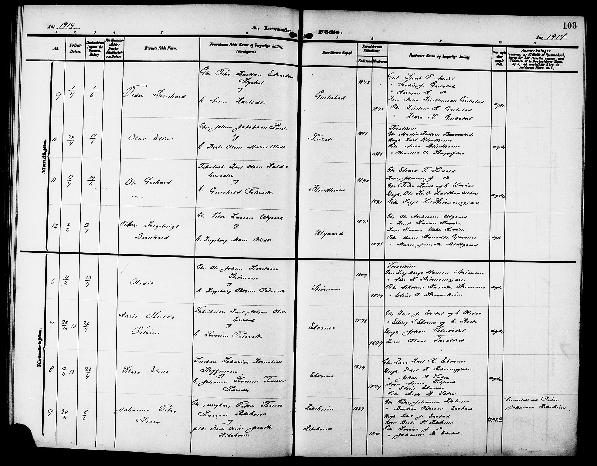 Ministerialprotokoller, klokkerbøker og fødselsregistre - Møre og Romsdal, SAT/A-1454/523/L0341: Parish register (copy) no. 523C04, 1903-1916, p. 103