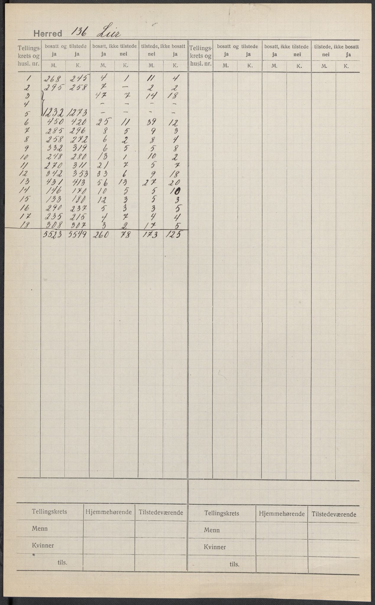 SAKO, 1920 census for Lier, 1920, p. 1