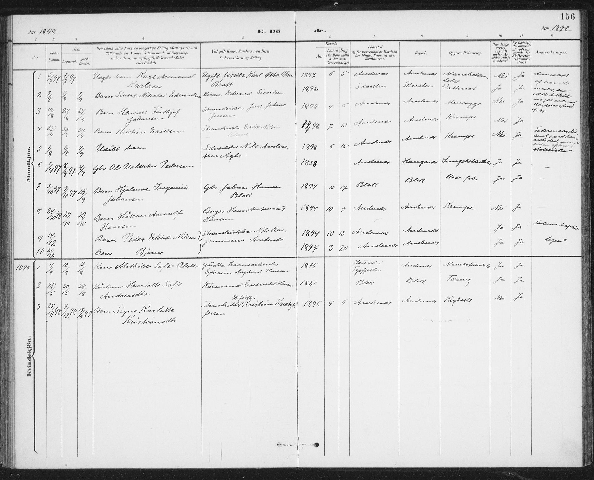 Ministerialprotokoller, klokkerbøker og fødselsregistre - Nordland, SAT/A-1459/899/L1437: Parish register (official) no. 899A05, 1897-1908, p. 156