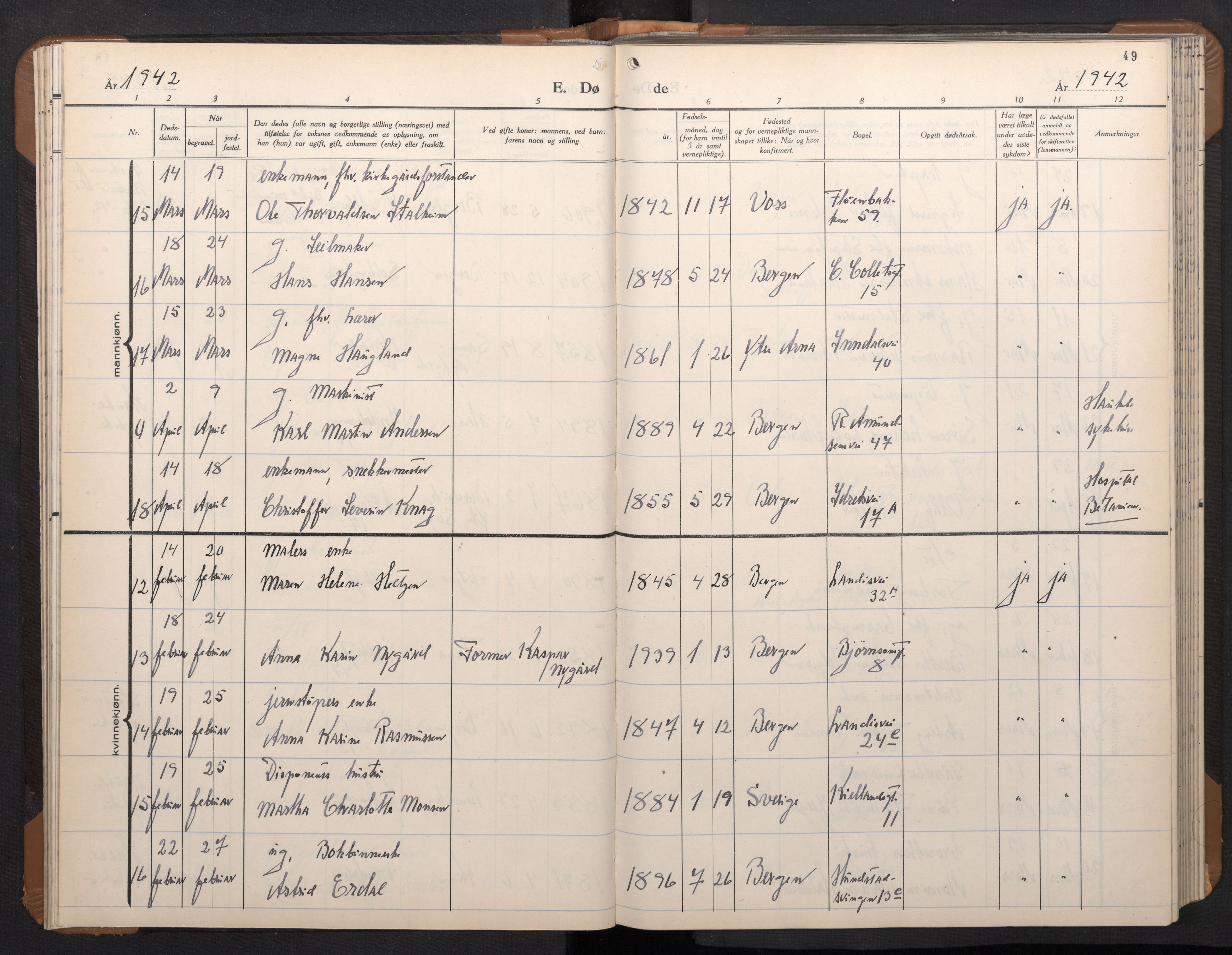 Årstad Sokneprestembete, AV/SAB-A-79301/H/Hab/L0026: Parish register (copy) no. D 3, 1940-1950, p. 48b-49a