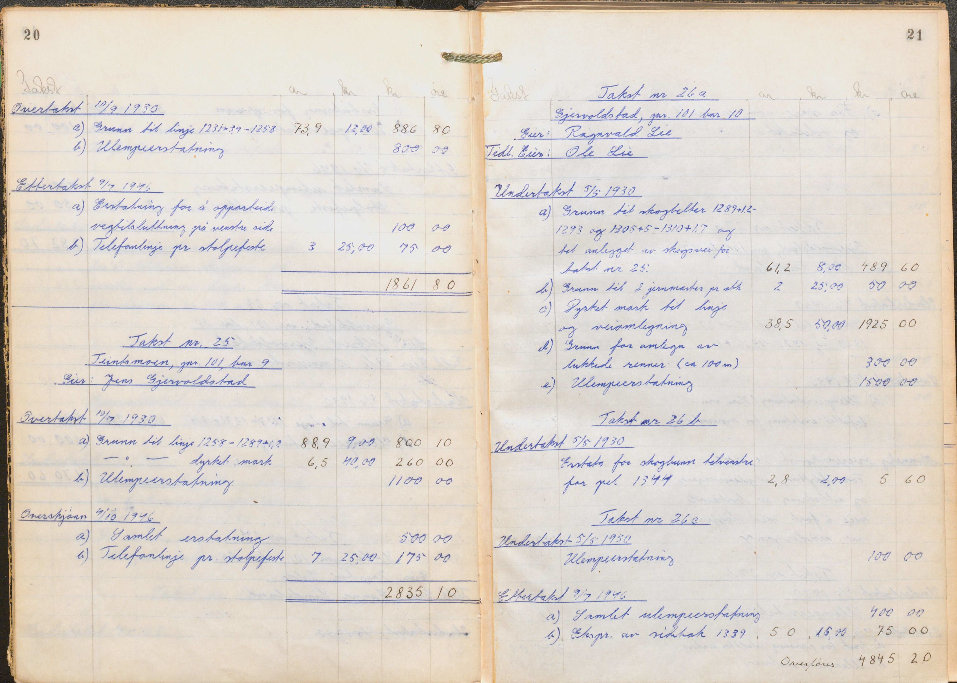 NSB Baneavdelingen, SAK/1821-0004/F/Fc/Fch/L0256/0003: Grunnerstatninger, målebrev / Kartkonduktørprotokoll for Kristiansand - Moi, 1. og 2. avd., 1947, p. 20-21