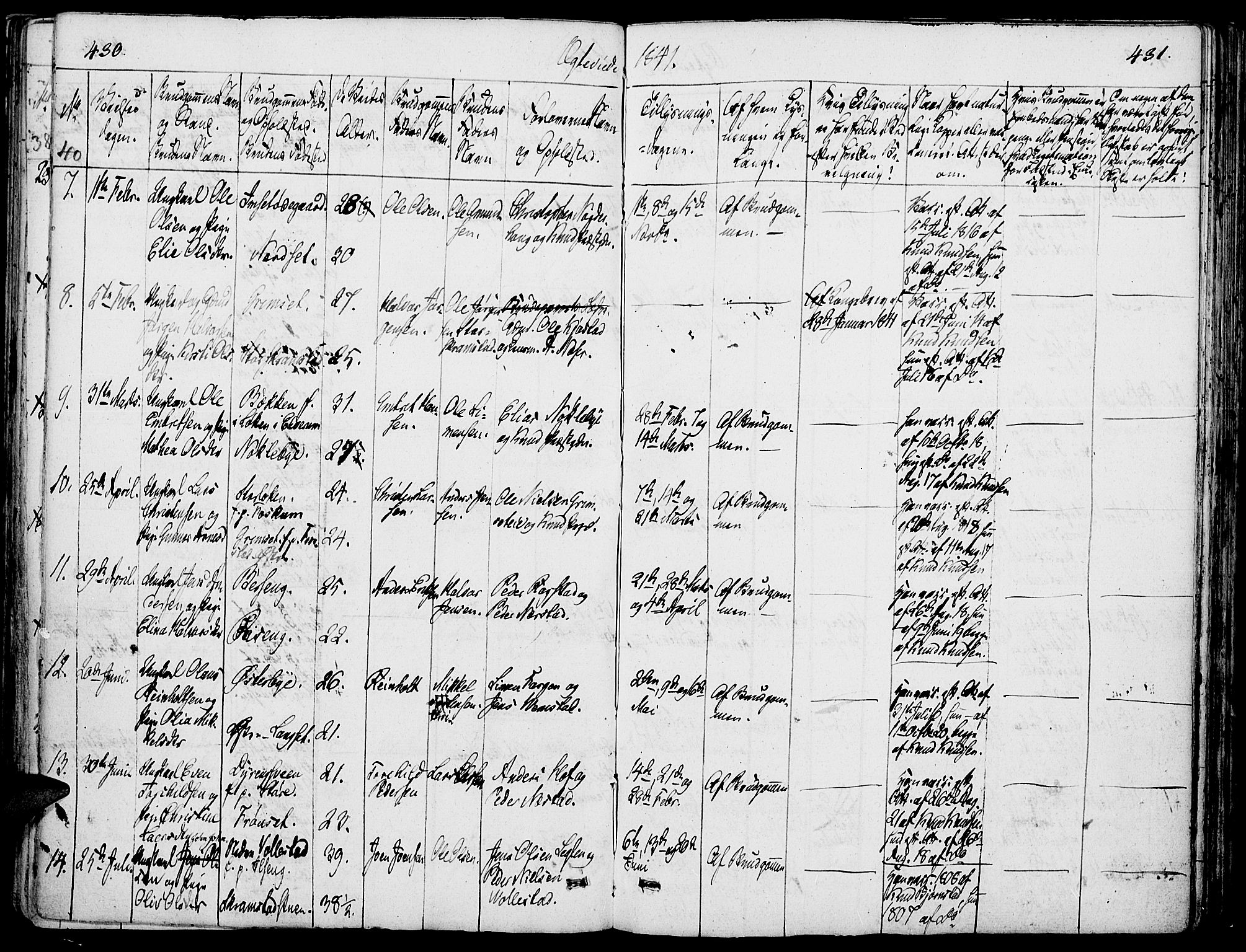 Løten prestekontor, SAH/PREST-022/K/Ka/L0006: Parish register (official) no. 6, 1832-1849, p. 430-431