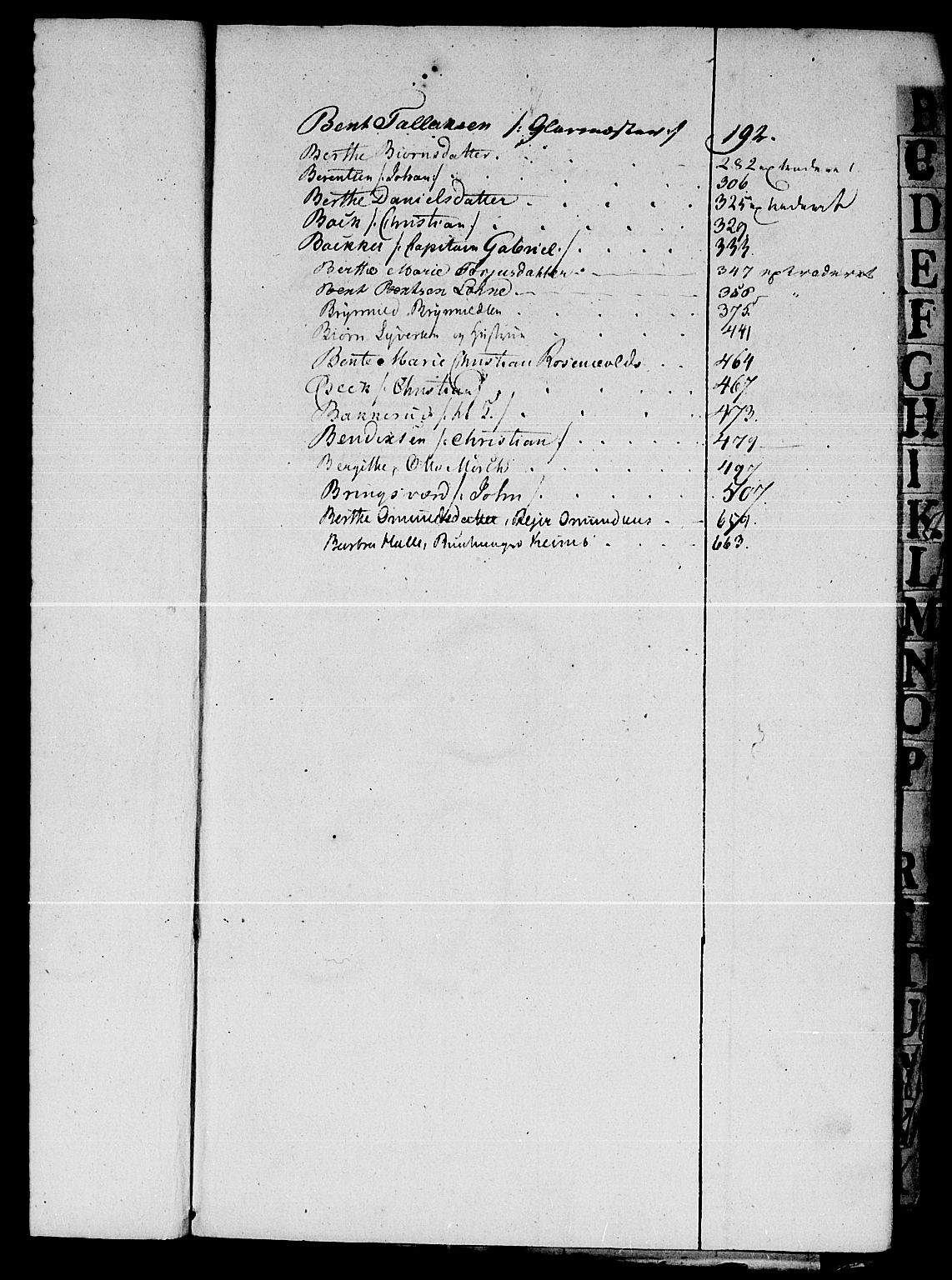 Kristiansand byrett, AV/SAK-1223-0001/H/Hc/L0017: Skifteprotokoll nr. 13, med register, 1805-1817