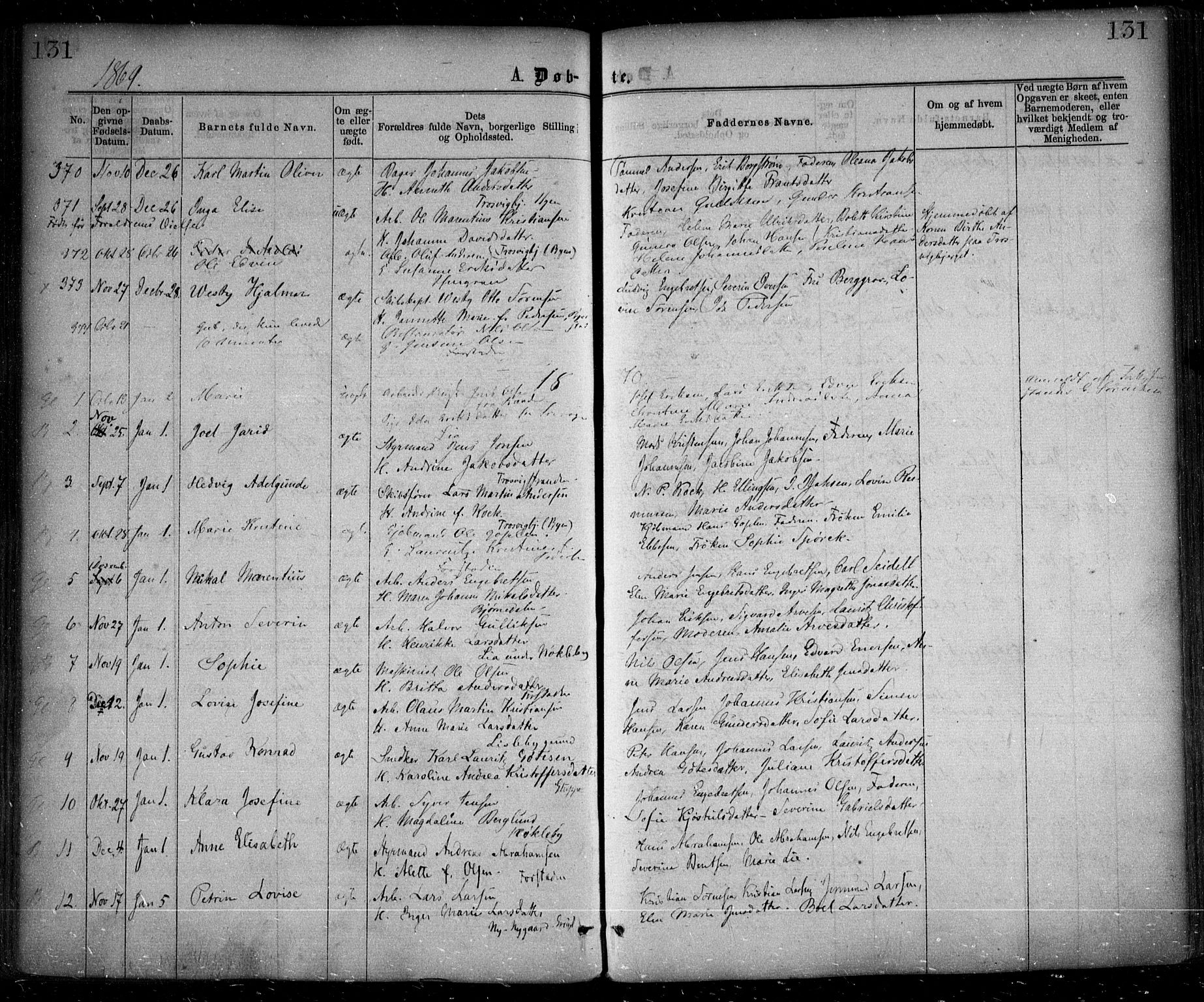 Glemmen prestekontor Kirkebøker, AV/SAO-A-10908/F/Fa/L0008: Parish register (official) no. 8, 1862-1871, p. 131