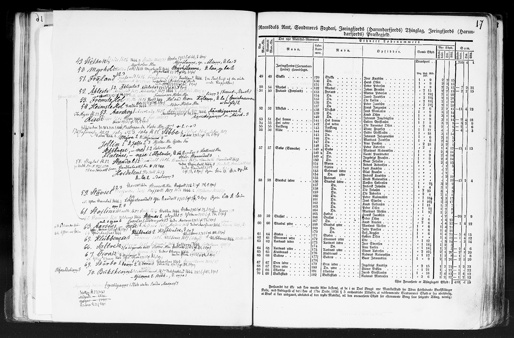 Rygh, RA/PA-0034/F/Fb/L0013: Matrikkelen for 1838 - Romsdal amt (Møre og Romsdal fylke), 1838, p. 17a