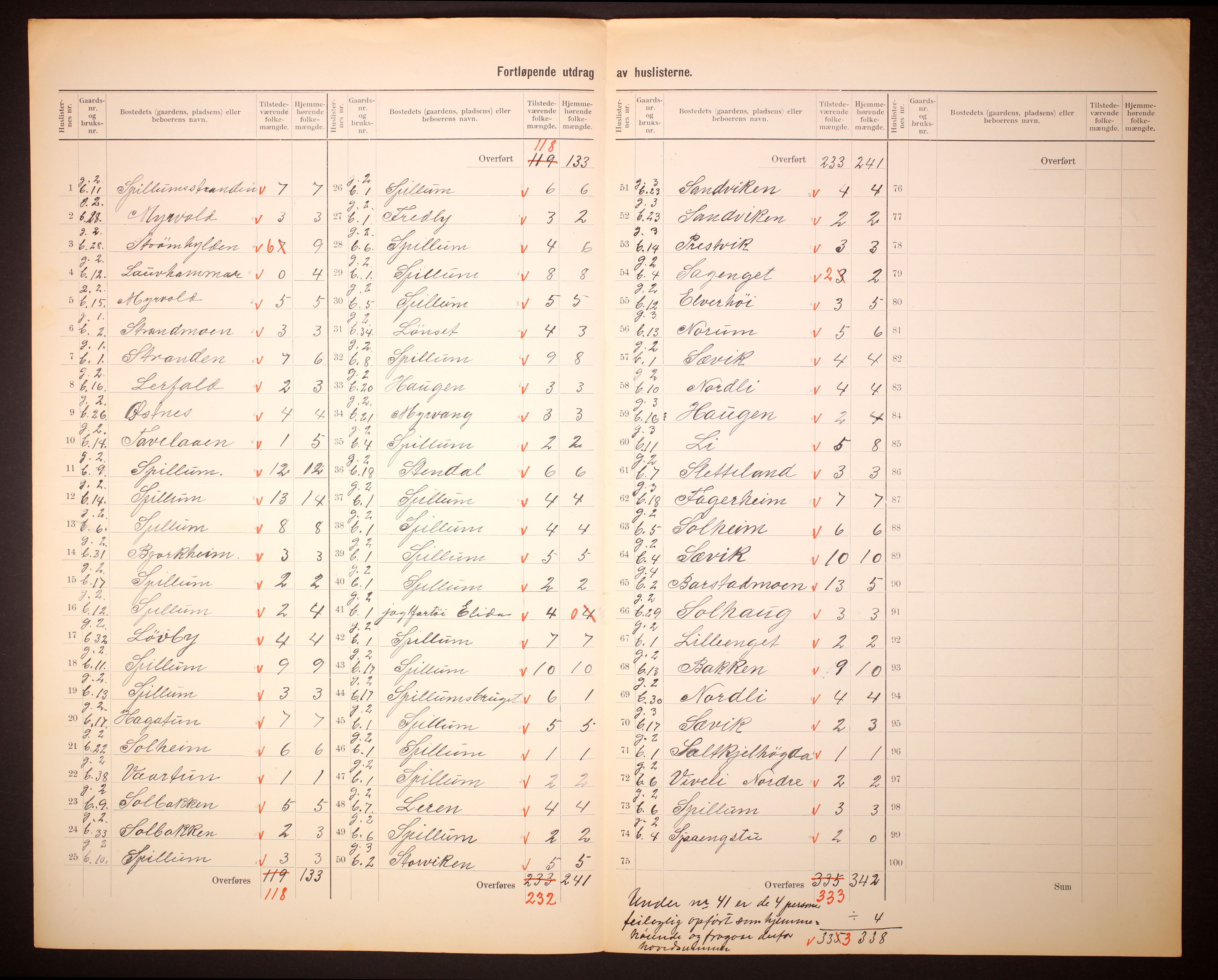 RA, 1910 census for Klinga, 1910, p. 5