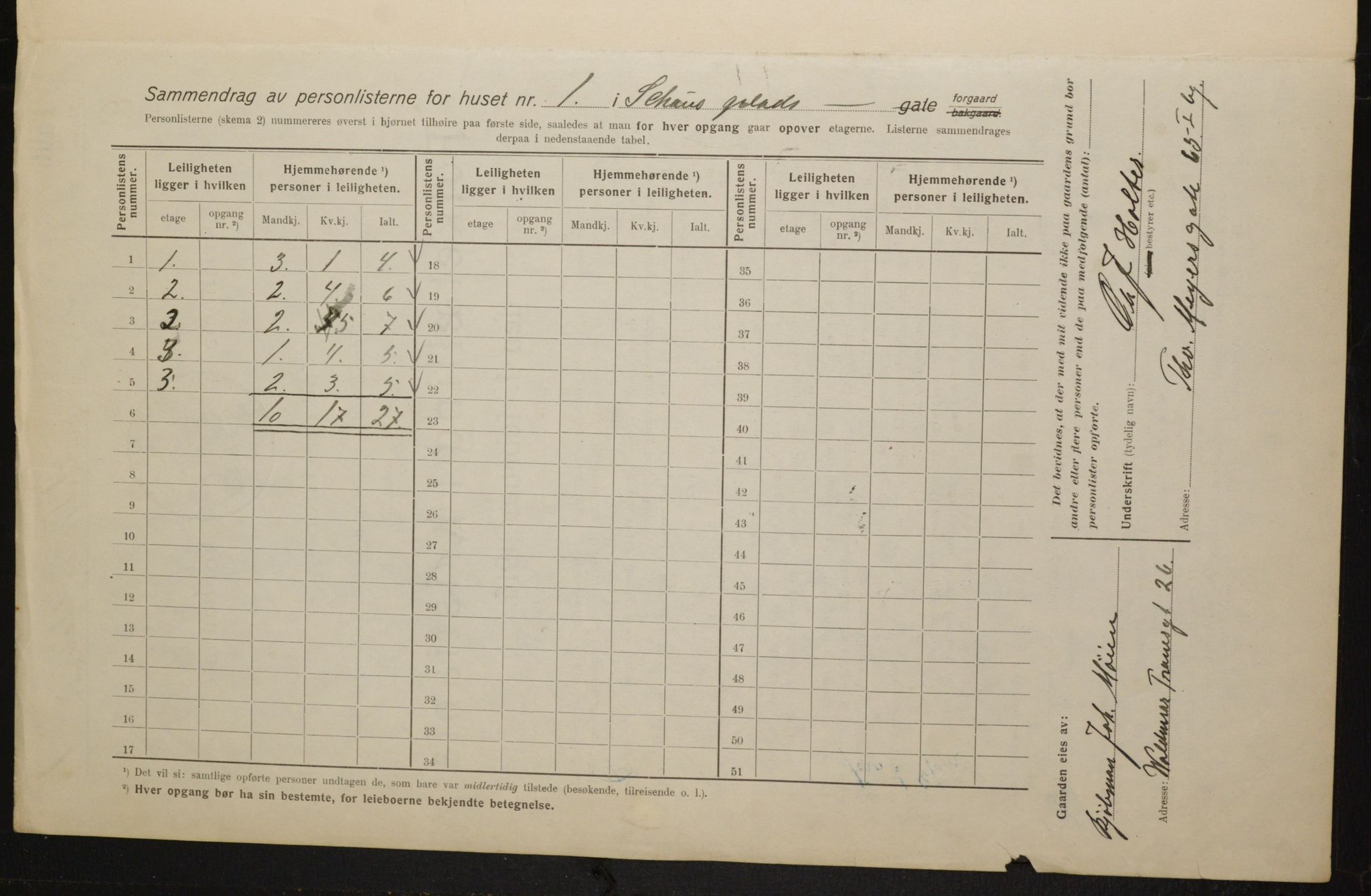 OBA, Municipal Census 1916 for Kristiania, 1916, p. 92444