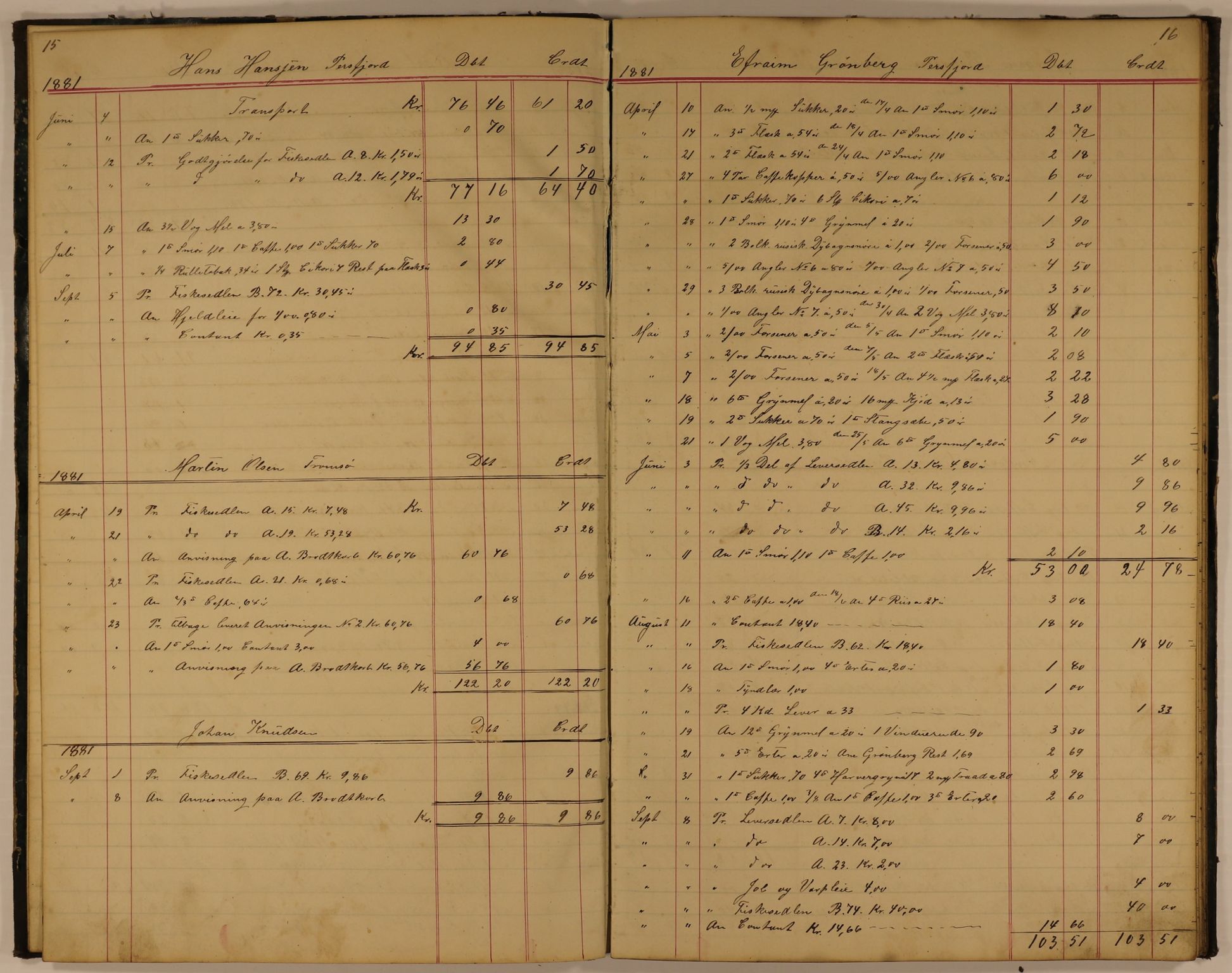 Brodtkorb handel A/S, VAMU/A-0001/E/Ea/L0003/0001: Skipperbøker. Persfjord / Skipperbog for Persfjord No1, 1881-1884, p. 15-16