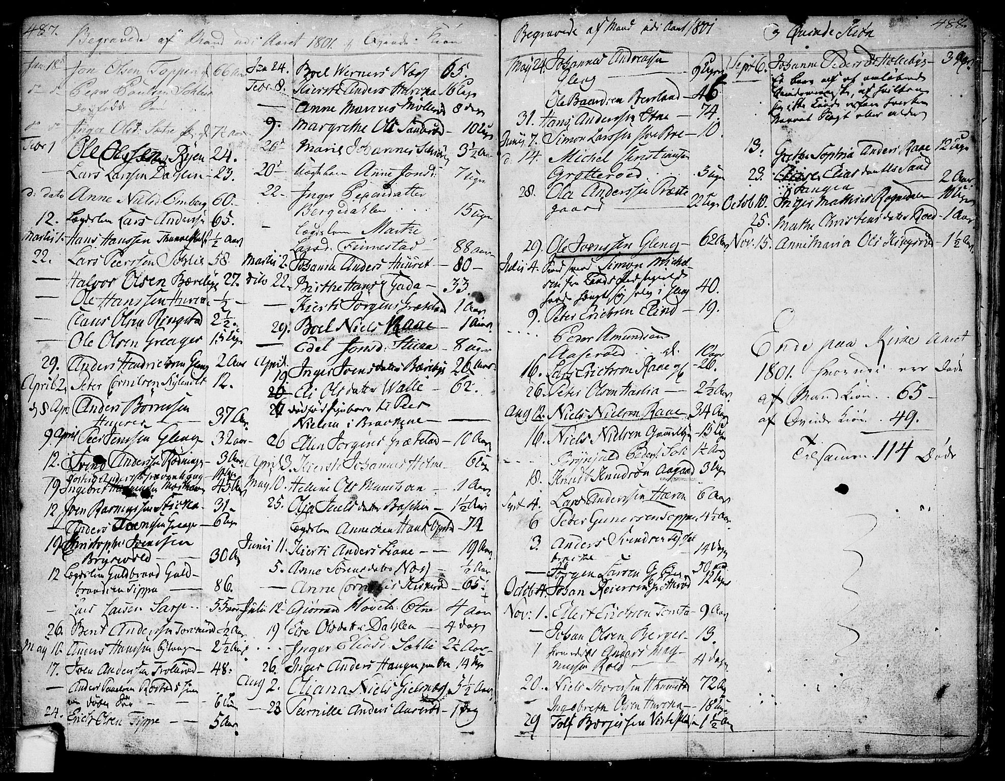 Tune prestekontor Kirkebøker, AV/SAO-A-2007/F/Fa/L0004: Parish register (official) no. 4, 1797-1815, p. 487-488
