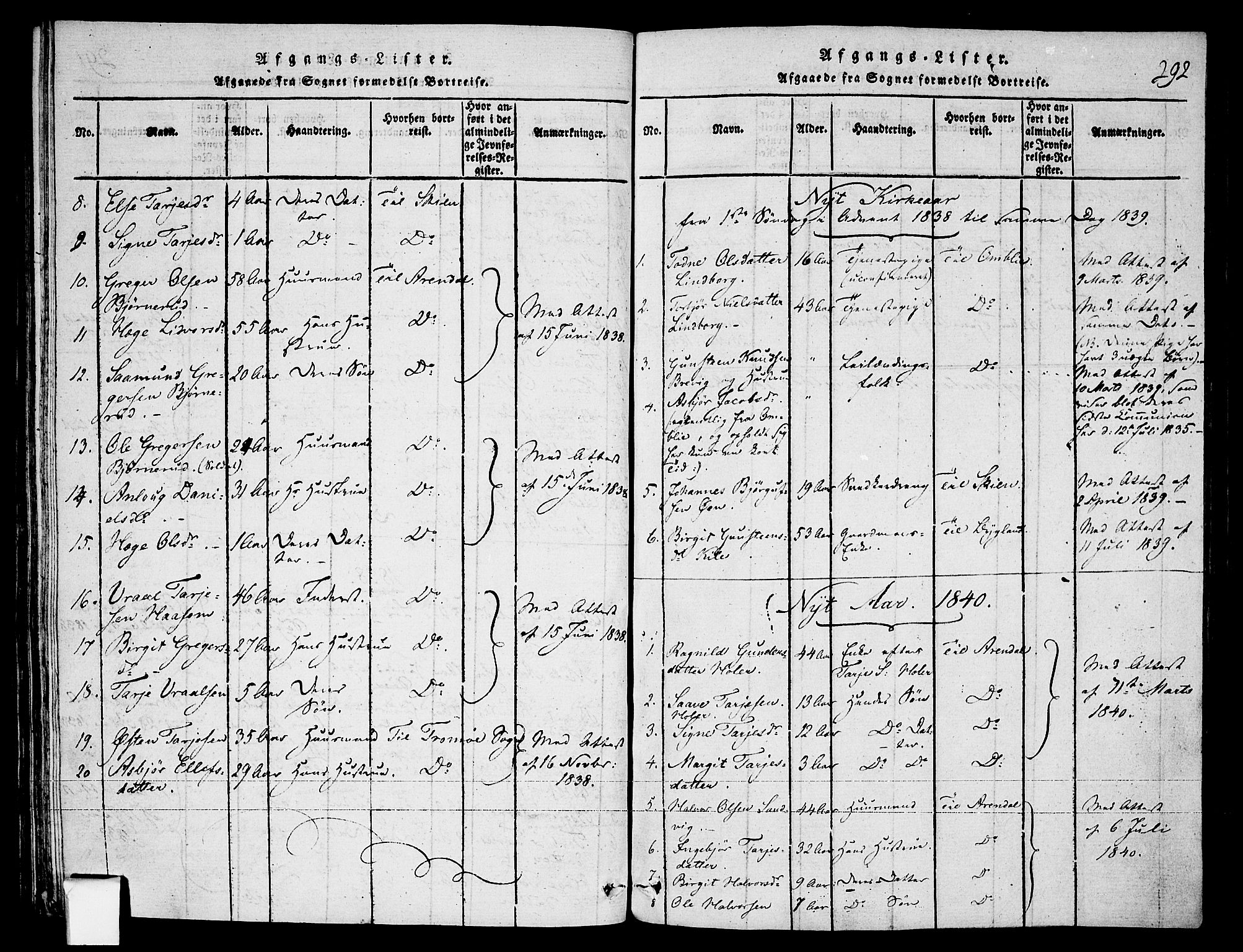 Fyresdal kirkebøker, AV/SAKO-A-263/F/Fa/L0003: Parish register (official) no. I 3, 1815-1840, p. 292