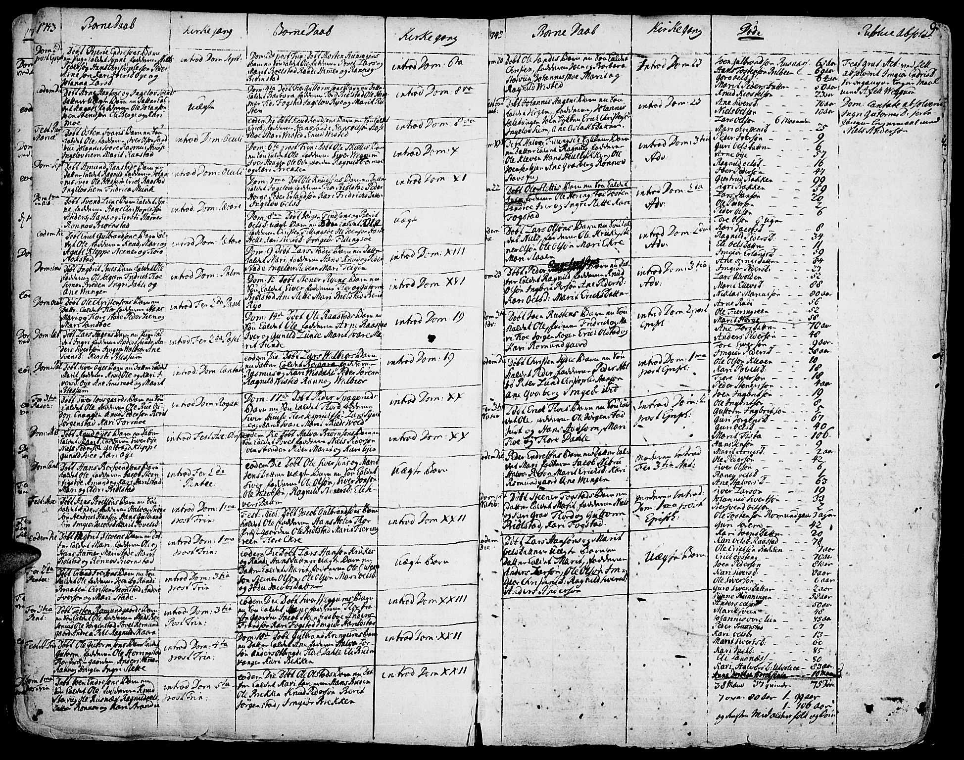 Vågå prestekontor, SAH/PREST-076/H/Ha/Haa/L0001: Parish register (official) no. 1, 1739-1810, p. 9