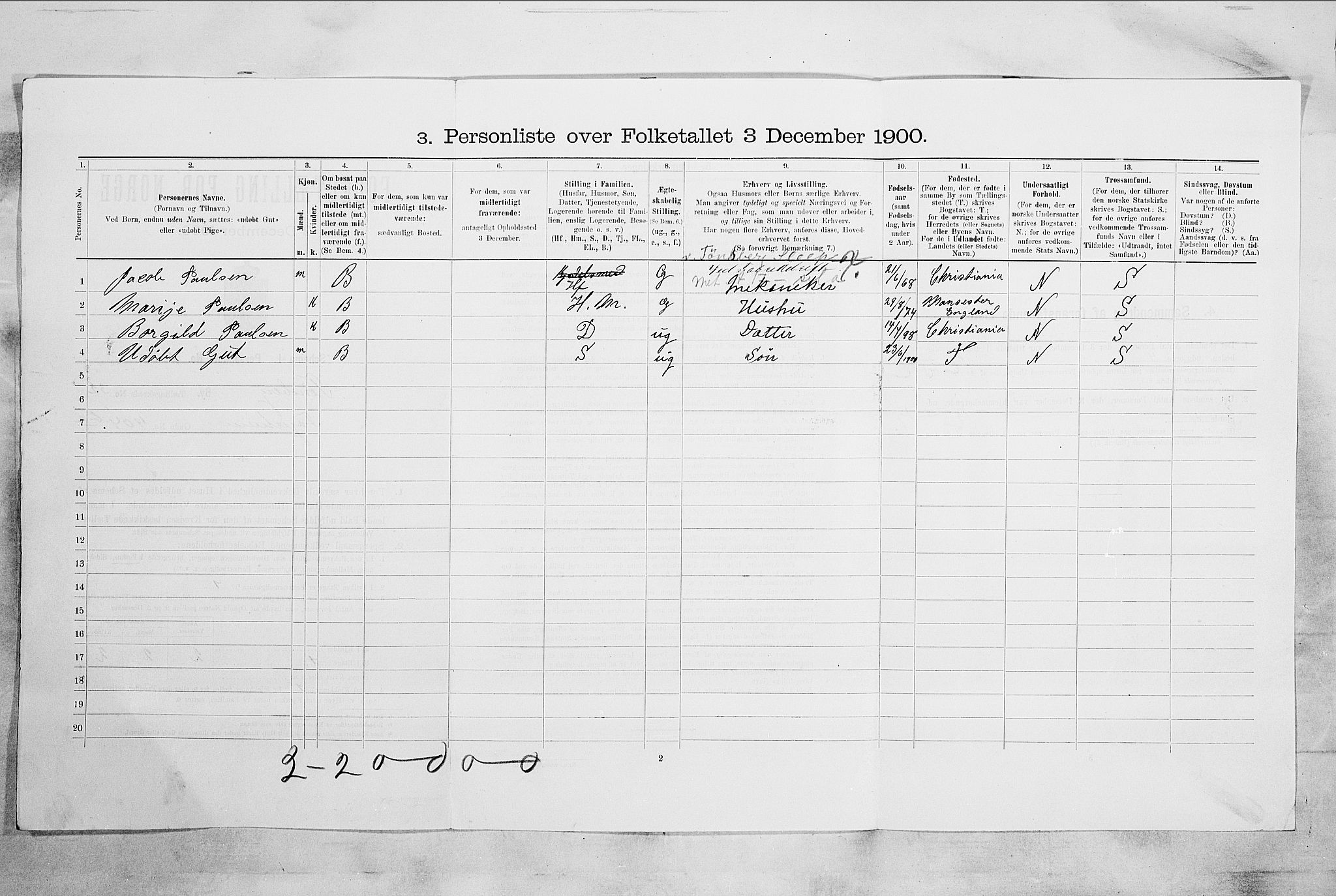RA, 1900 census for Tønsberg, 1900, p. 4823