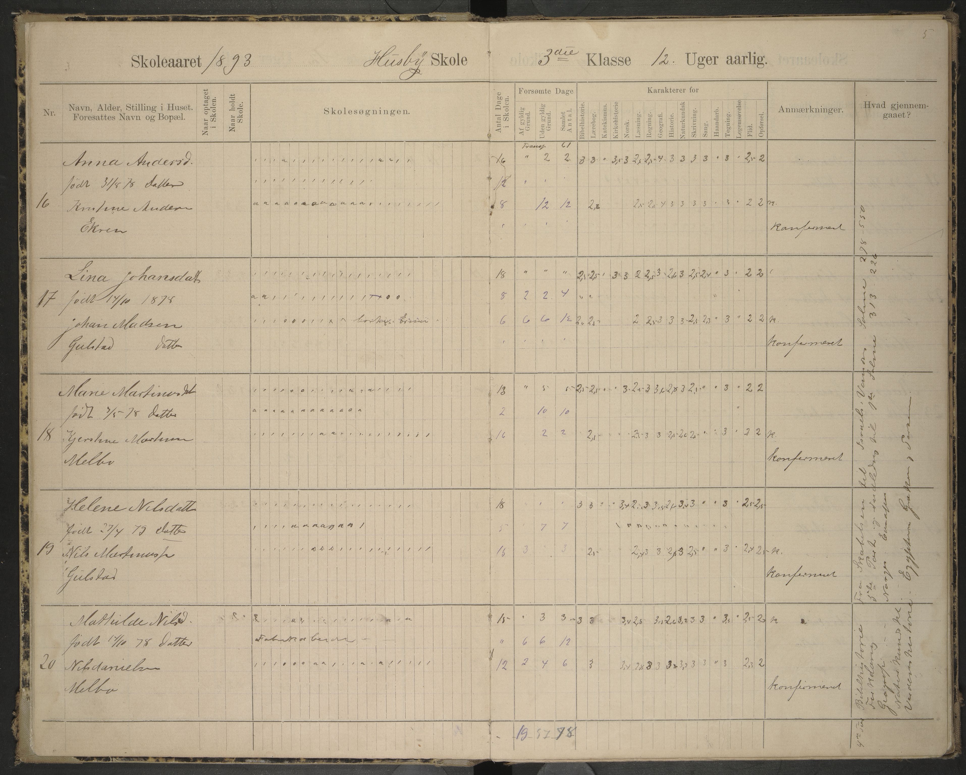 Hadsel kommune. Ymse skolekretser , AIN/K-18660.510.57/F/Fa/L0001: Skoleprotokoll for Husby og Ongstad skole, 1893-1898