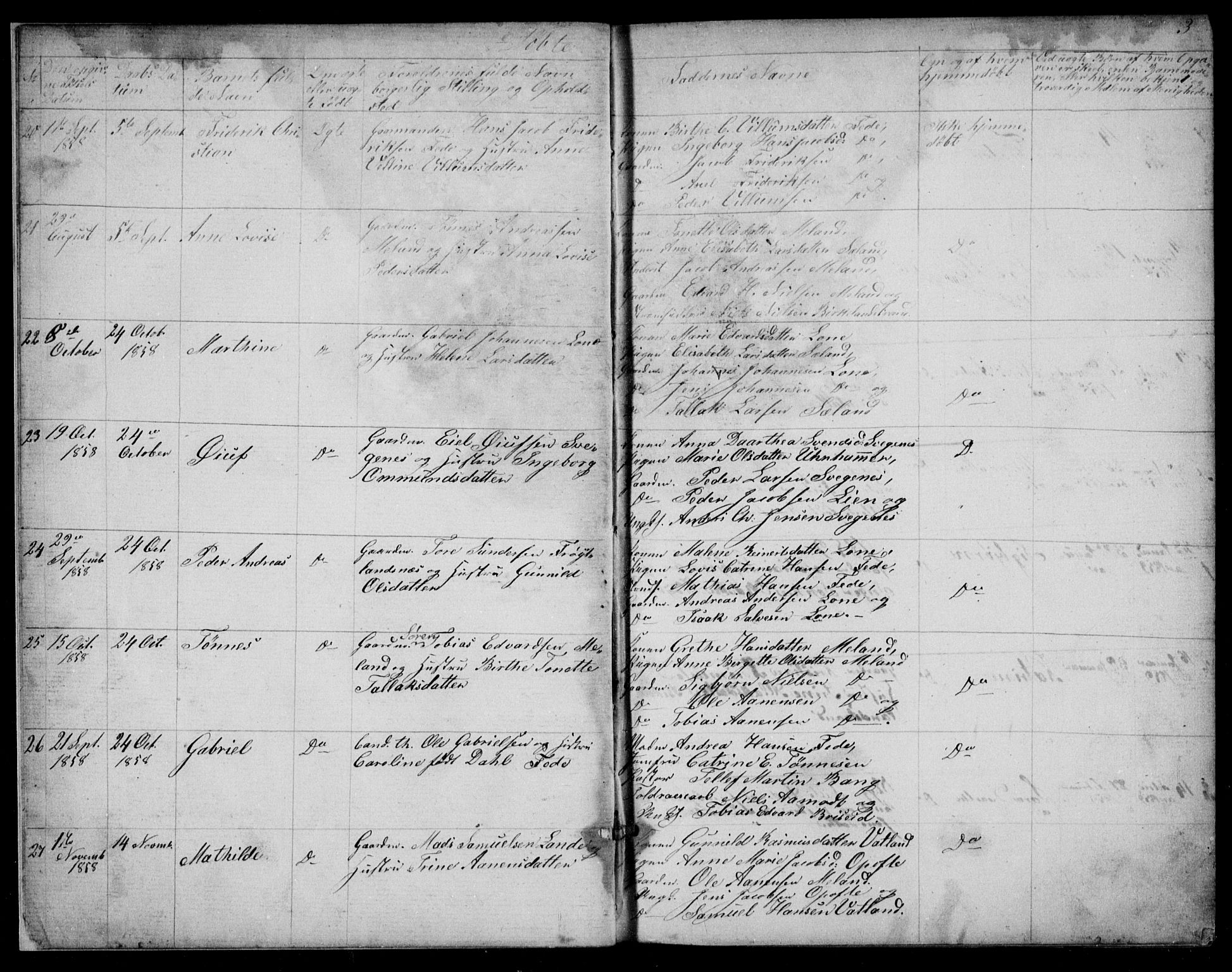 Kvinesdal sokneprestkontor, AV/SAK-1111-0026/F/Fb/Fba/L0003: Parish register (copy) no. B 3, 1858-1893, p. 3