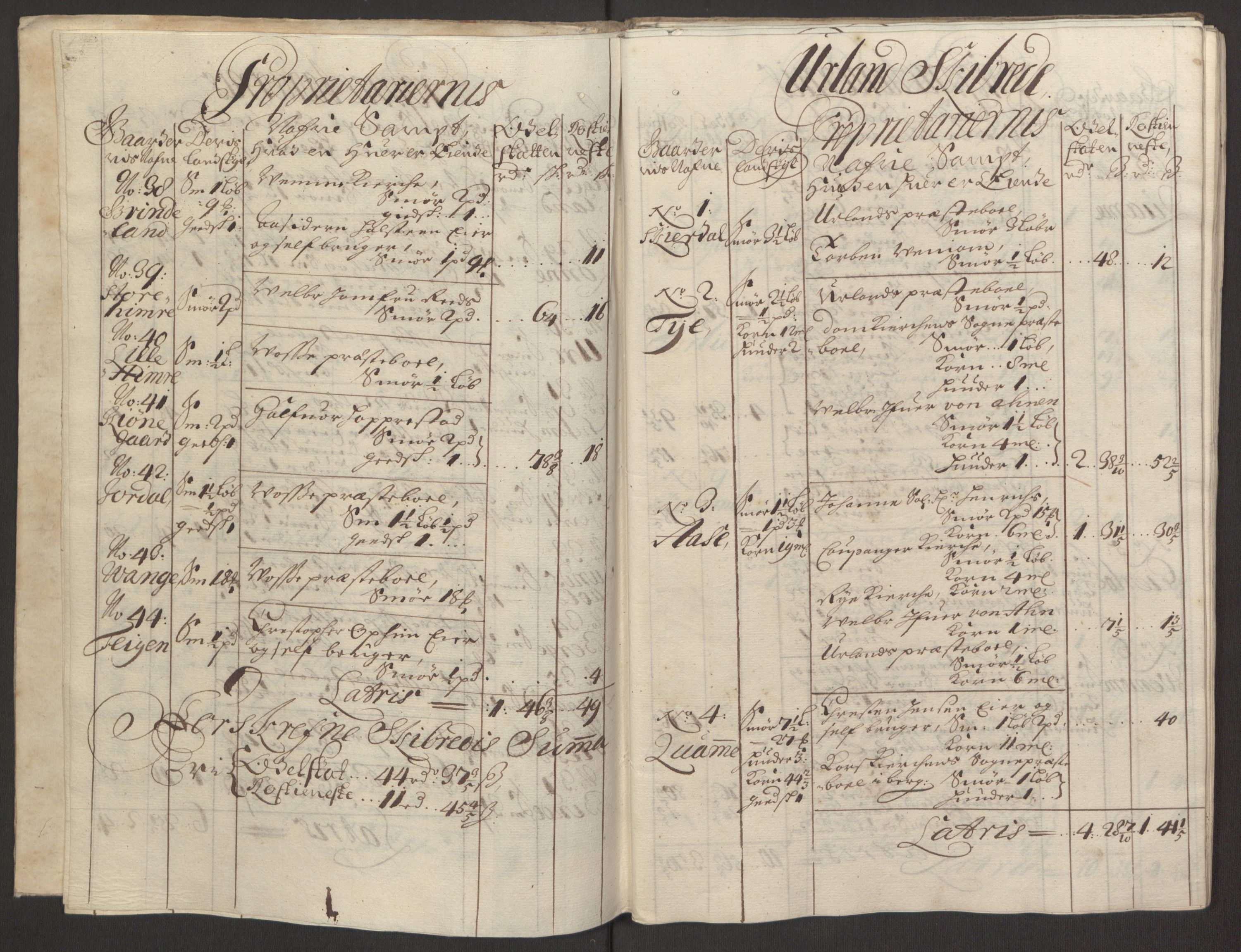 Rentekammeret inntil 1814, Reviderte regnskaper, Fogderegnskap, AV/RA-EA-4092/R52/L3308: Fogderegnskap Sogn, 1695, p. 159