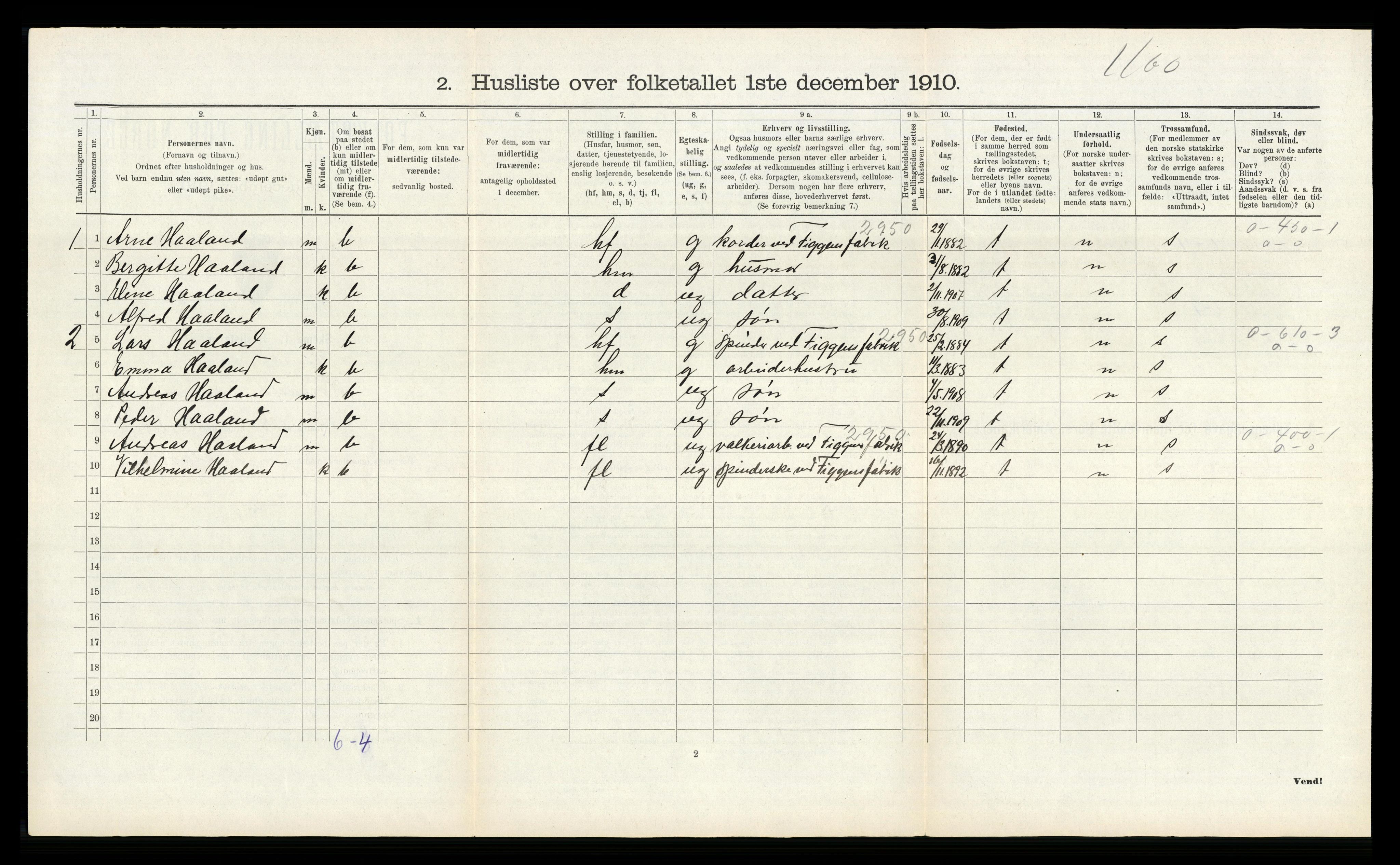 RA, 1910 census for Høyland, 1910, p. 421