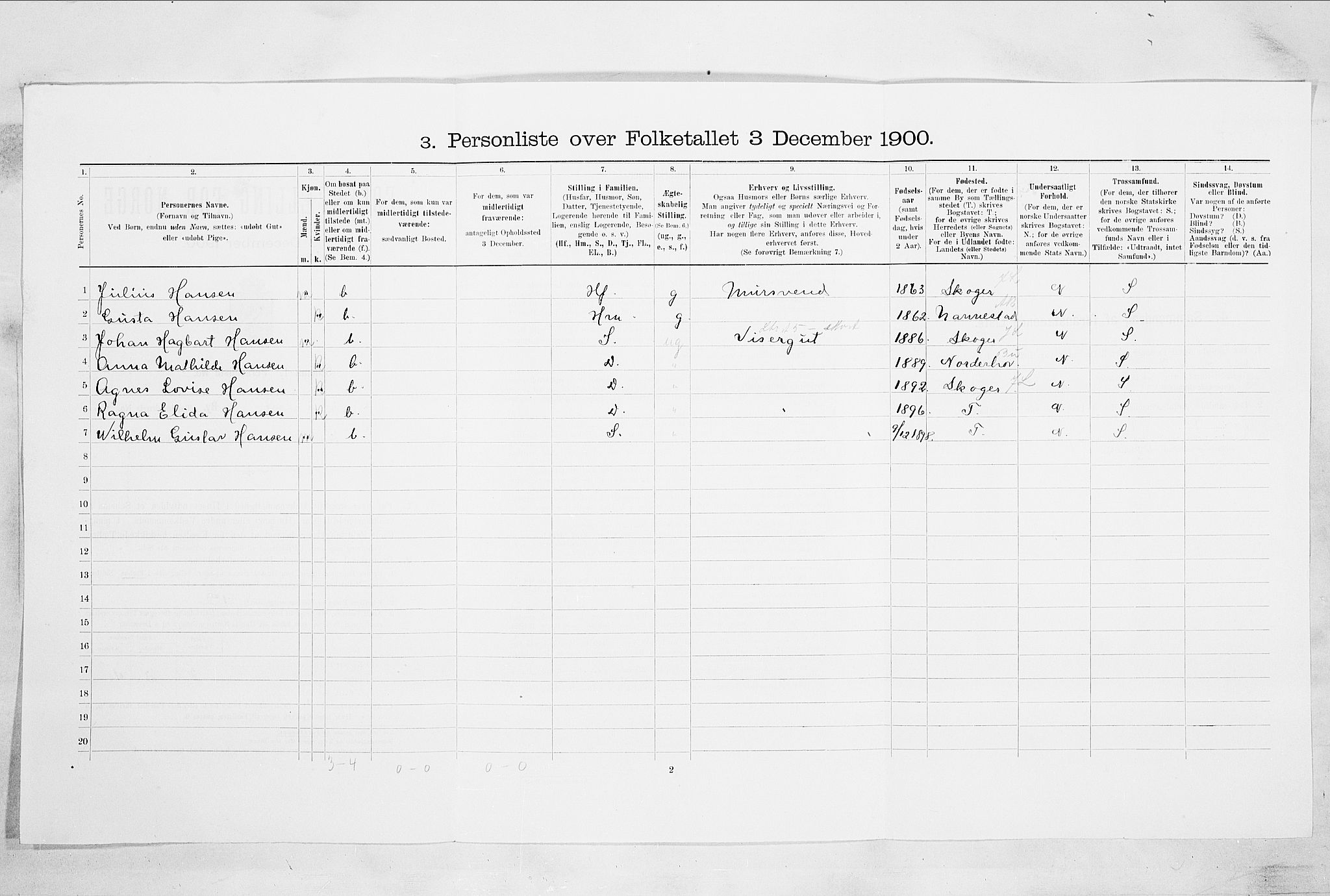 RA, 1900 census for Drammen, 1900, p. 1259