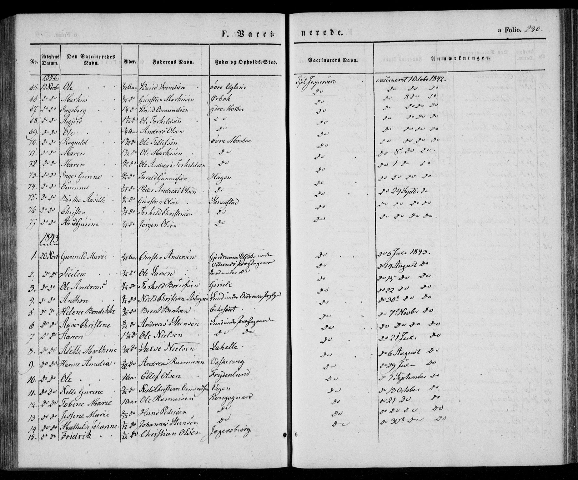 Oddernes sokneprestkontor, AV/SAK-1111-0033/F/Fa/Faa/L0006: Parish register (official) no. A 6, 1838-1851, p. 230