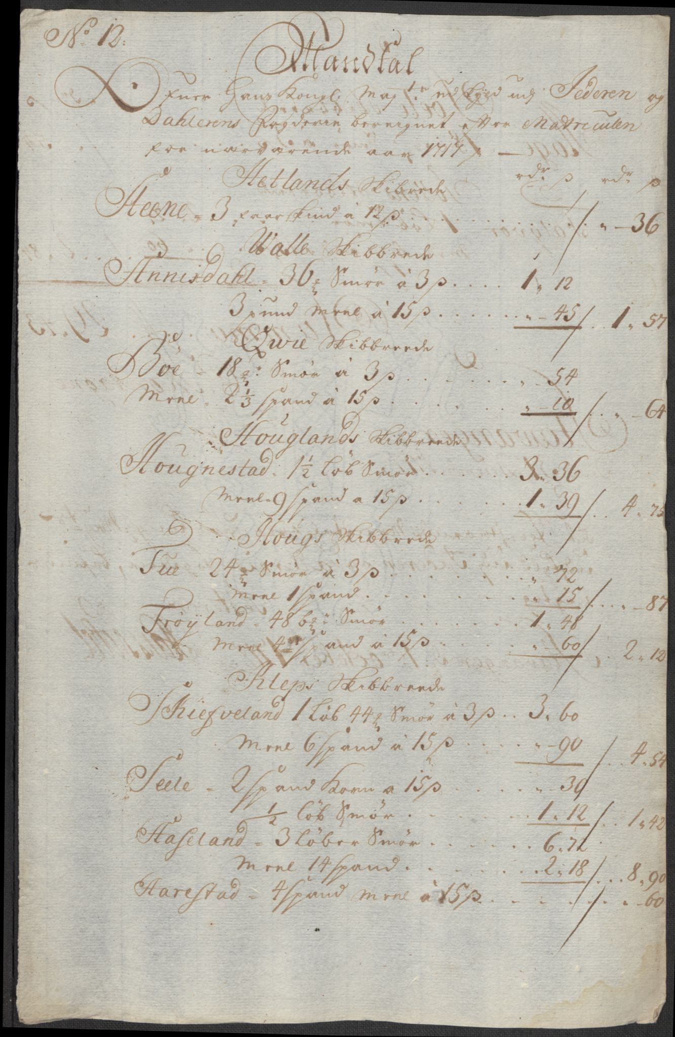 Rentekammeret inntil 1814, Reviderte regnskaper, Fogderegnskap, RA/EA-4092/R46/L2742: Fogderegnskap Jæren og Dalane, 1717, p. 107