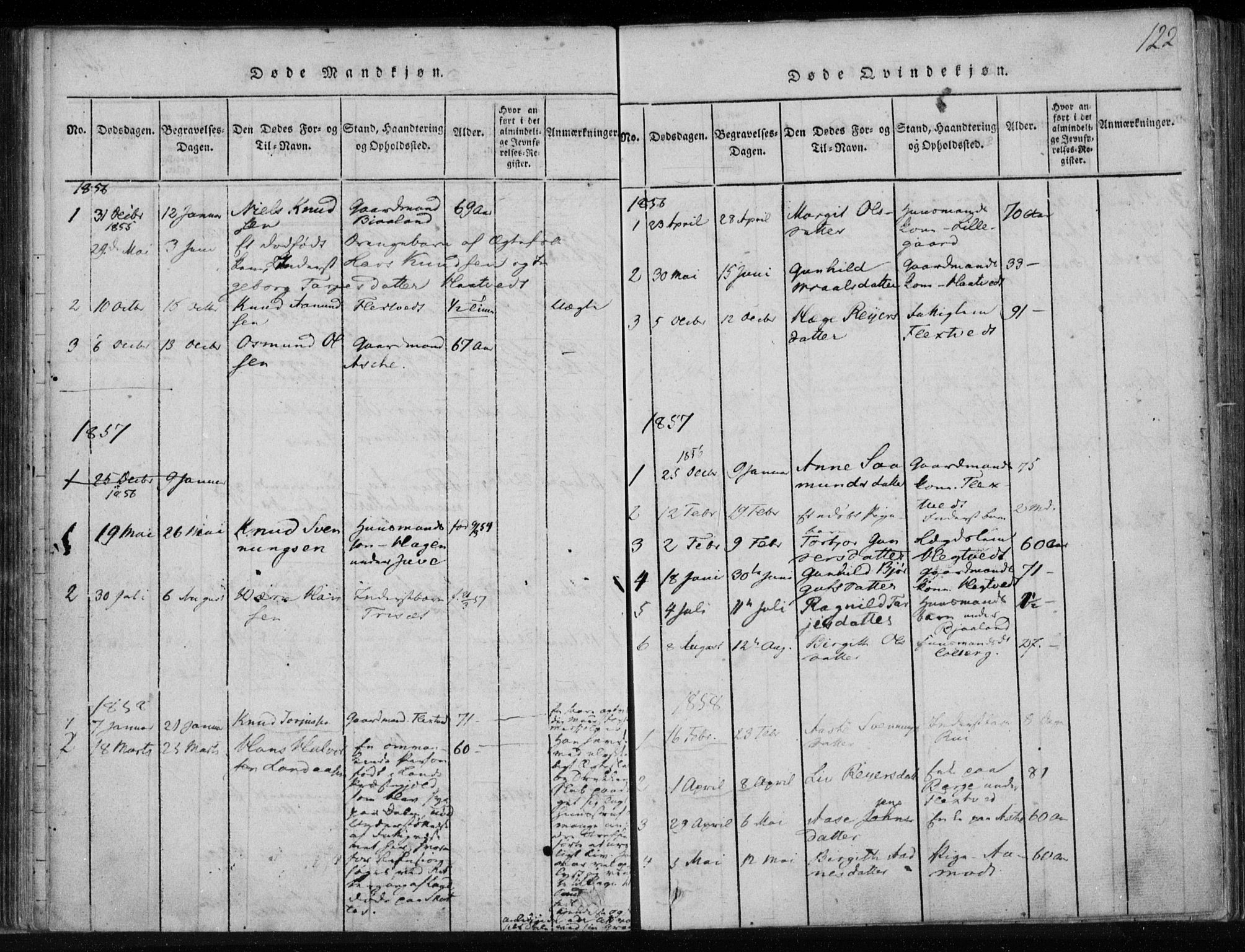 Lårdal kirkebøker, SAKO/A-284/F/Fa/L0005: Parish register (official) no. I 5, 1815-1860, p. 122