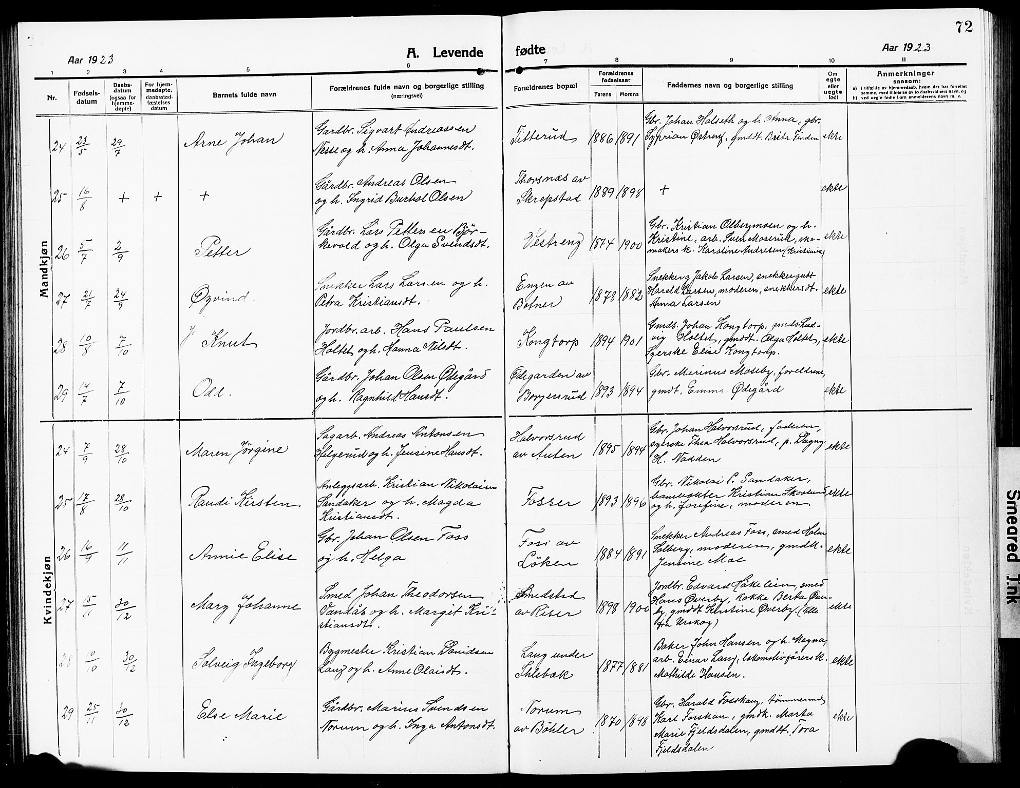 Høland prestekontor Kirkebøker, AV/SAO-A-10346a/G/Ga/L0008: Parish register (copy) no. I 8, 1915-1929, p. 72