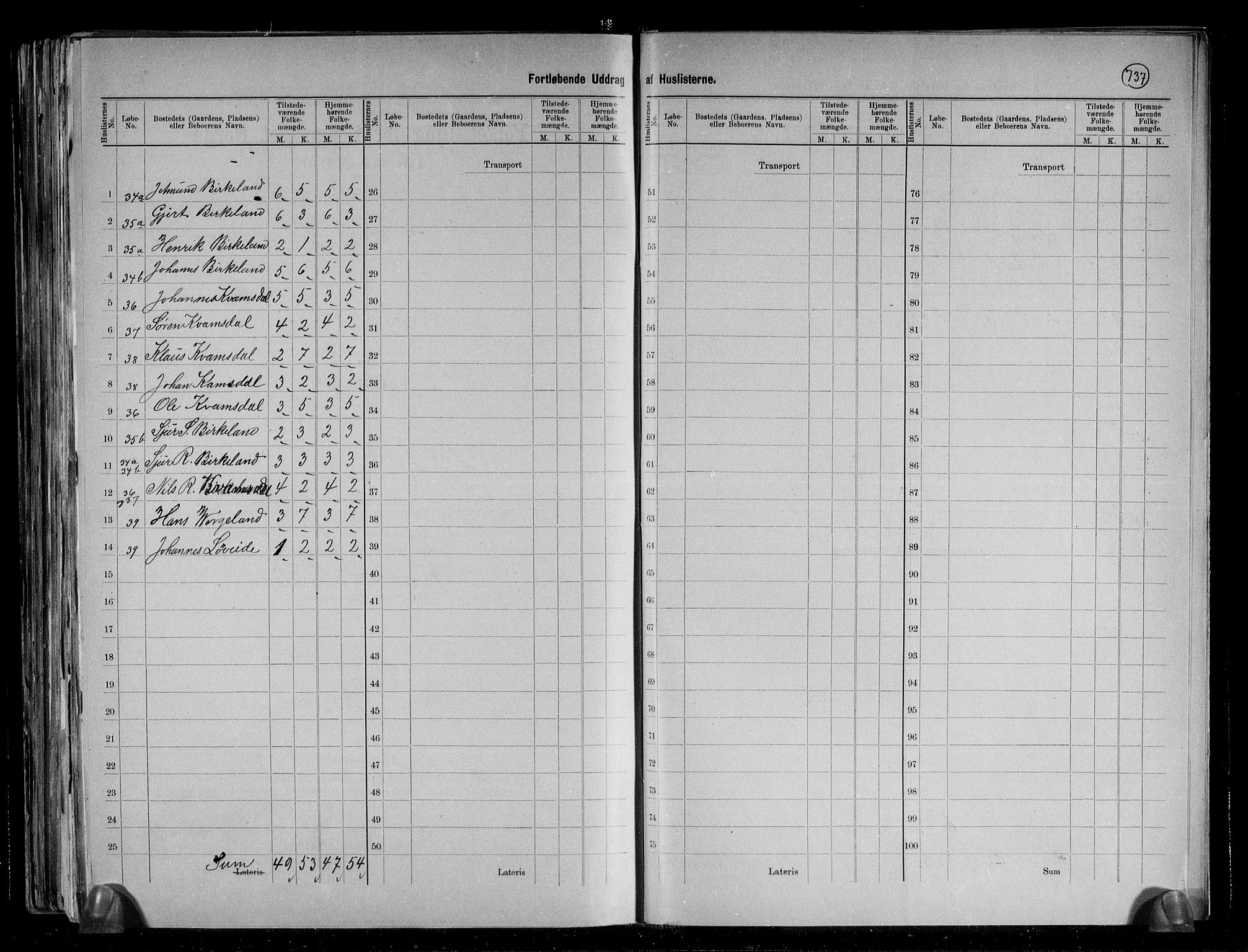 RA, 1891 census for 1266 Masfjorden, 1891, p. 12