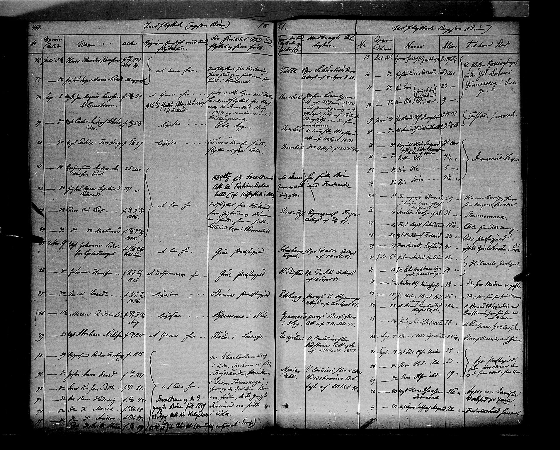 Vinger prestekontor, AV/SAH-PREST-024/H/Ha/Haa/L0009: Parish register (official) no. 9, 1847-1855, p. 461