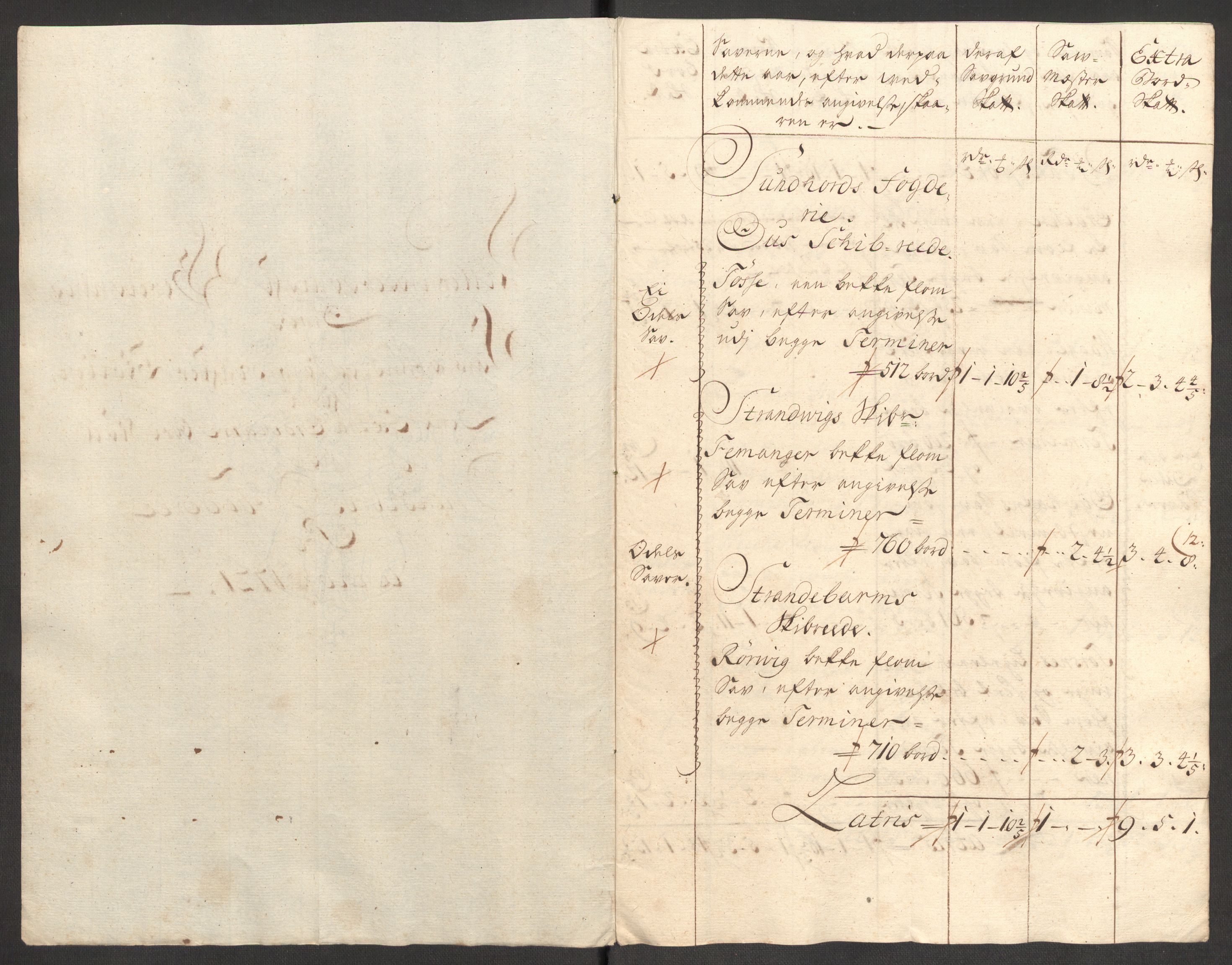 Rentekammeret inntil 1814, Reviderte regnskaper, Fogderegnskap, RA/EA-4092/R48/L3000: Fogderegnskap Sunnhordland og Hardanger, 1721, p. 77