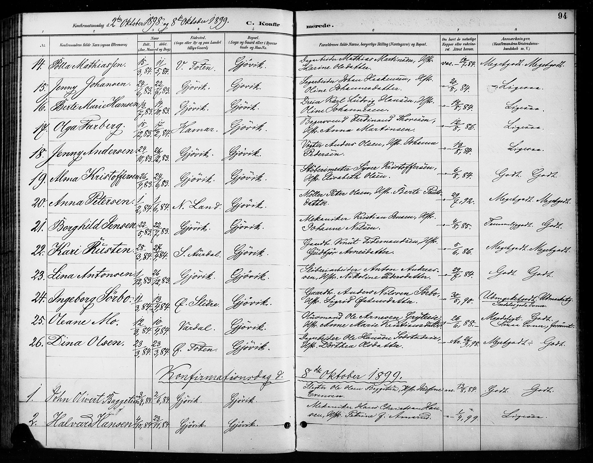 Vardal prestekontor, SAH/PREST-100/H/Ha/Haa/L0011: Parish register (official) no. 11, 1891-1901, p. 94