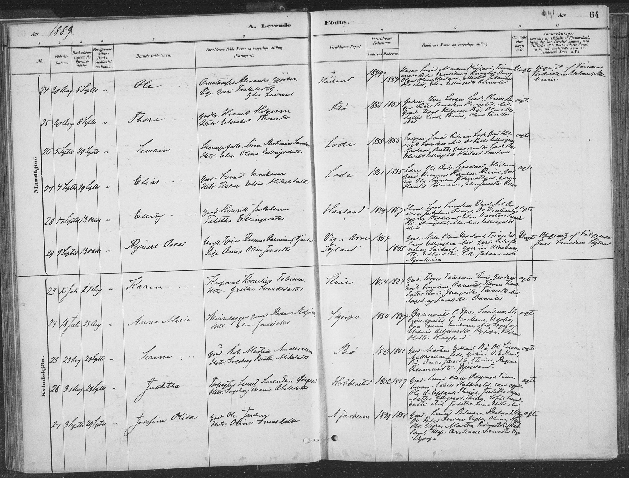 Hå sokneprestkontor, SAST/A-101801/001/30BA/L0010: Parish register (official) no. A 9, 1879-1896, p. 64