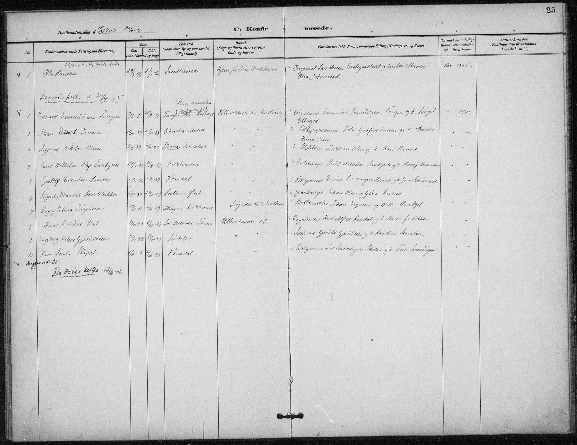 Døves menighet Oslo prestekontor kirkebøker, AV/SAO-A-11064/F/L0001: Parish register (official) no. 1, 1895-1919, p. 25