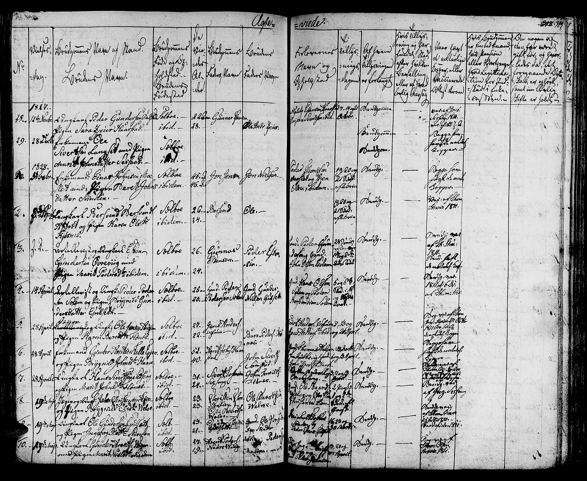 Ministerialprotokoller, klokkerbøker og fødselsregistre - Sør-Trøndelag, SAT/A-1456/695/L1143: Parish register (official) no. 695A05 /1, 1824-1842, p. 309