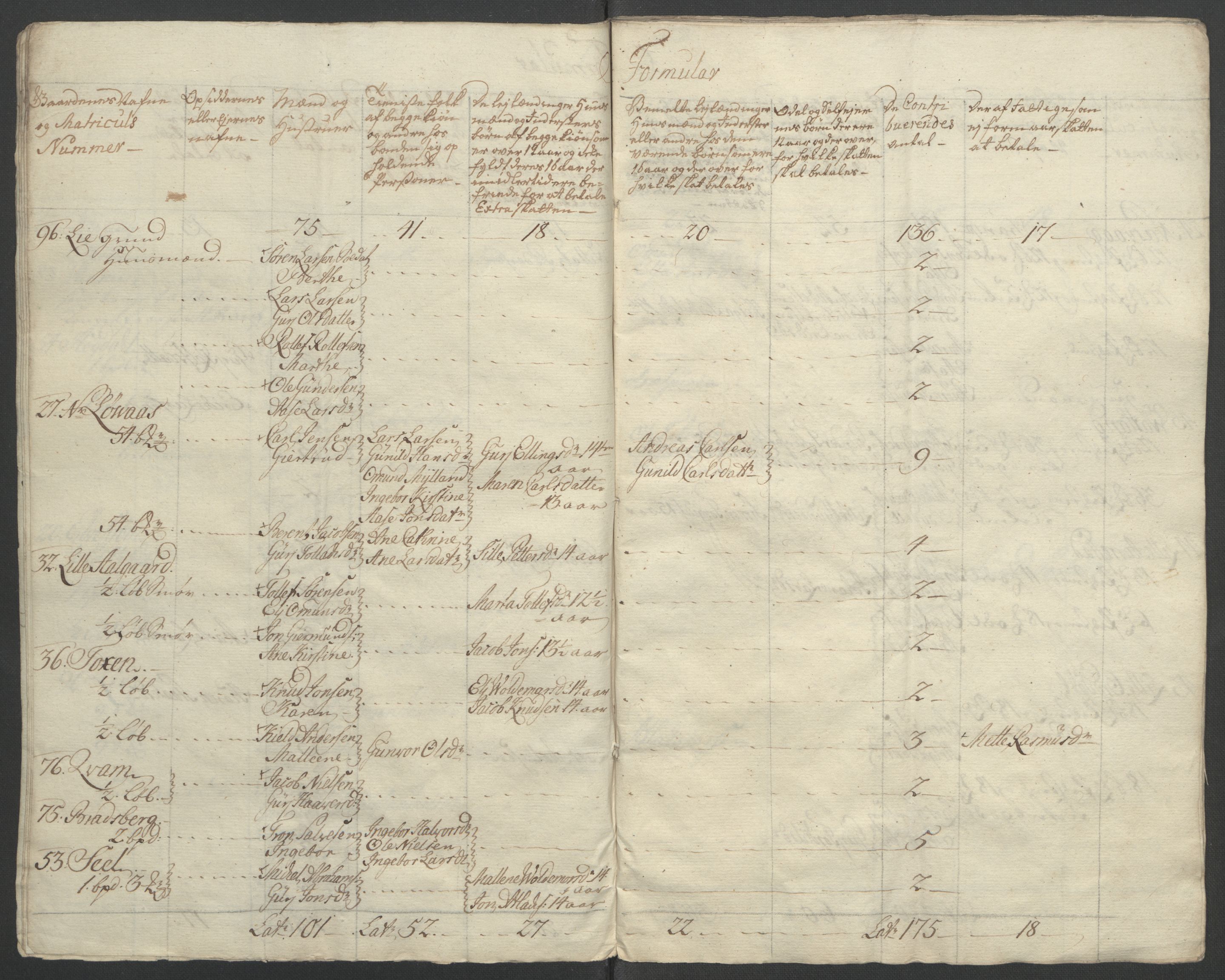 Rentekammeret inntil 1814, Reviderte regnskaper, Fogderegnskap, RA/EA-4092/R46/L2835: Ekstraskatten Jæren og Dalane, 1762-1764, p. 325