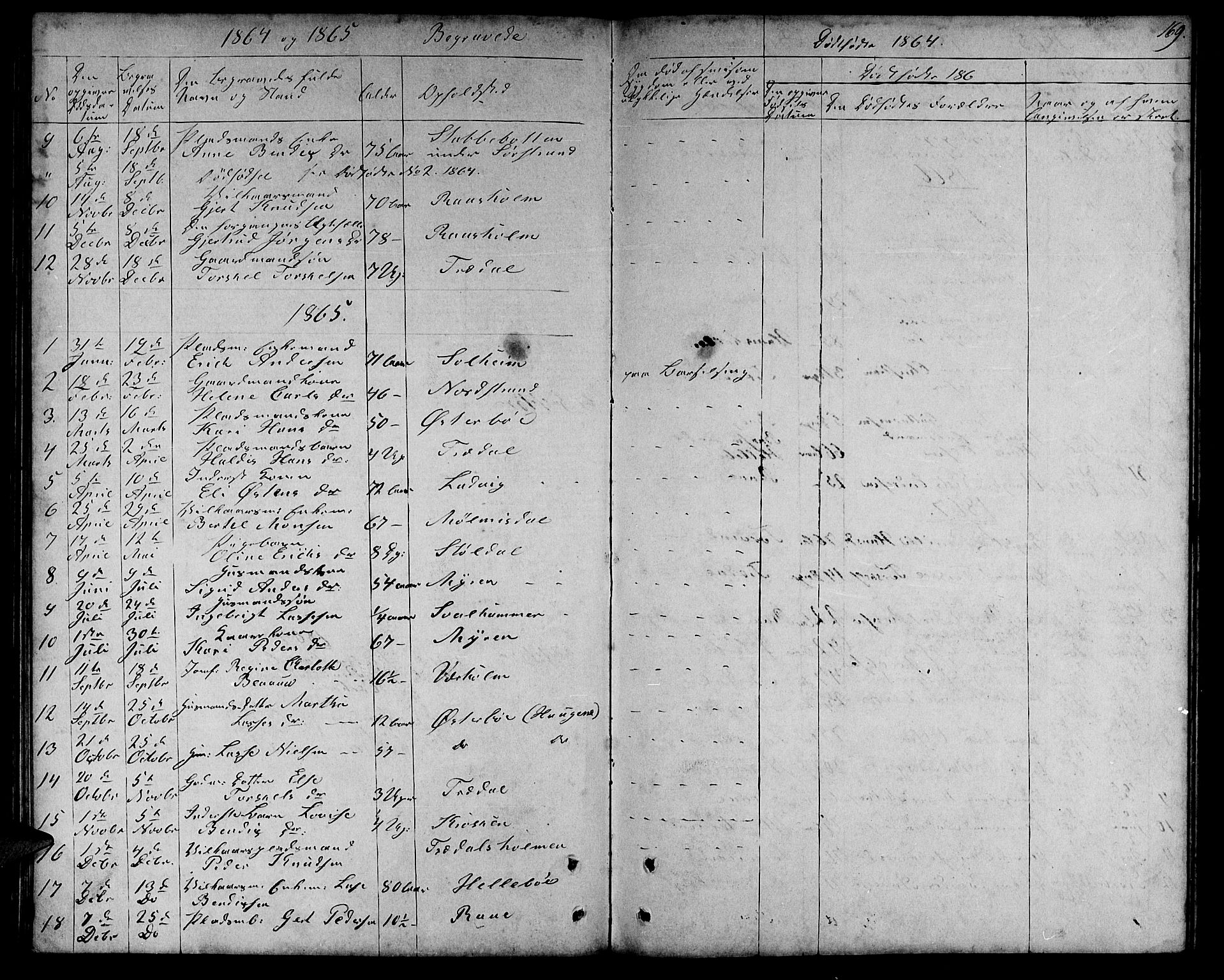 Lavik sokneprestembete, SAB/A-80901: Parish register (copy) no. A 1, 1854-1881, p. 169