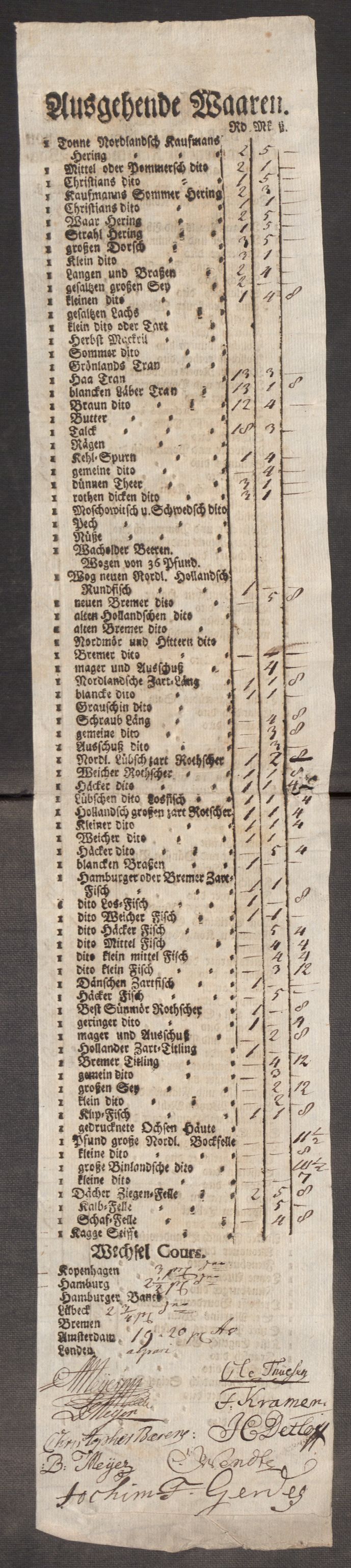 Rentekammeret inntil 1814, Realistisk ordnet avdeling, AV/RA-EA-4070/Oe/L0009: [Ø1]: Nordafjelske priskuranter, 1759-1768, p. 181